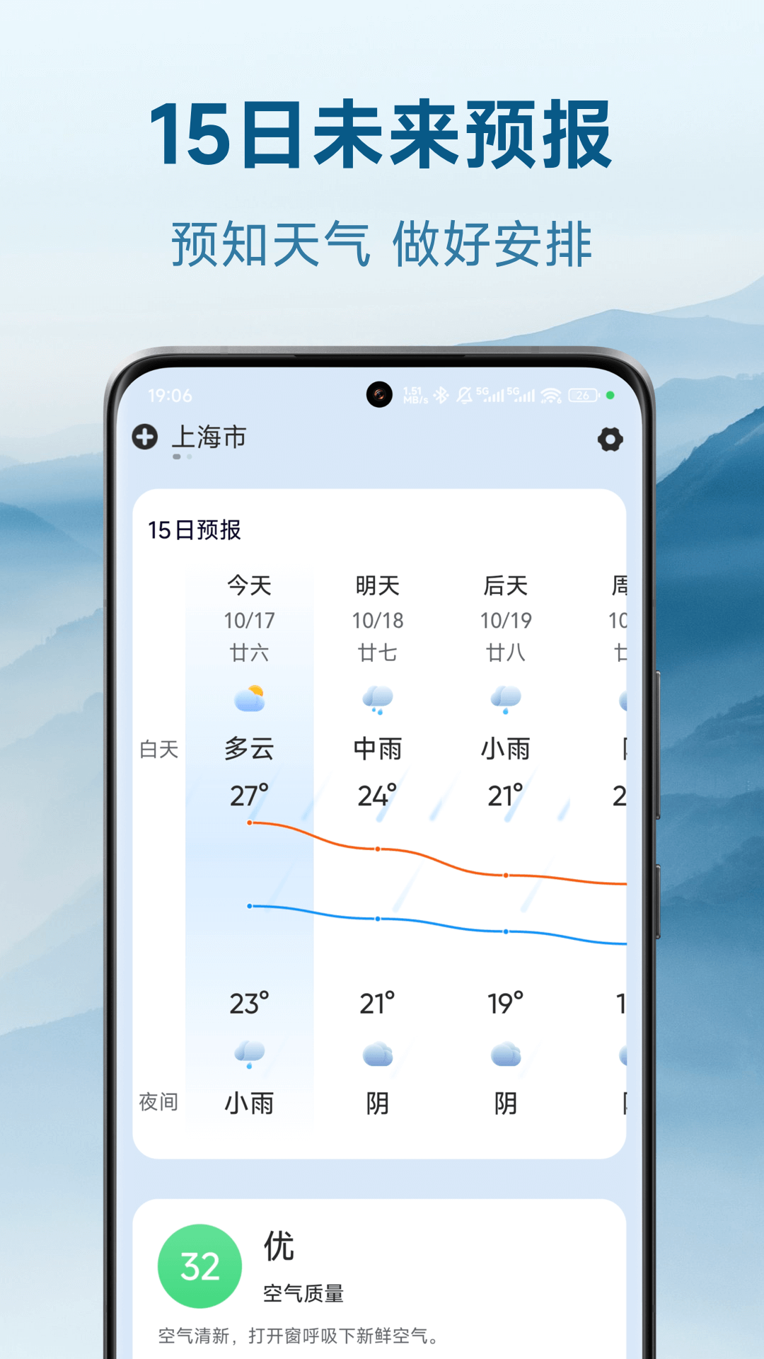 精彩截图-包准天气2026官方新版