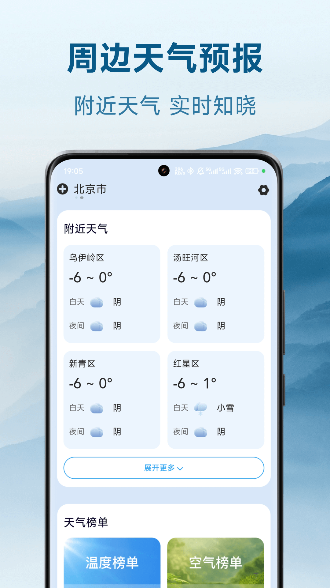 精彩截图-包准天气2026官方新版