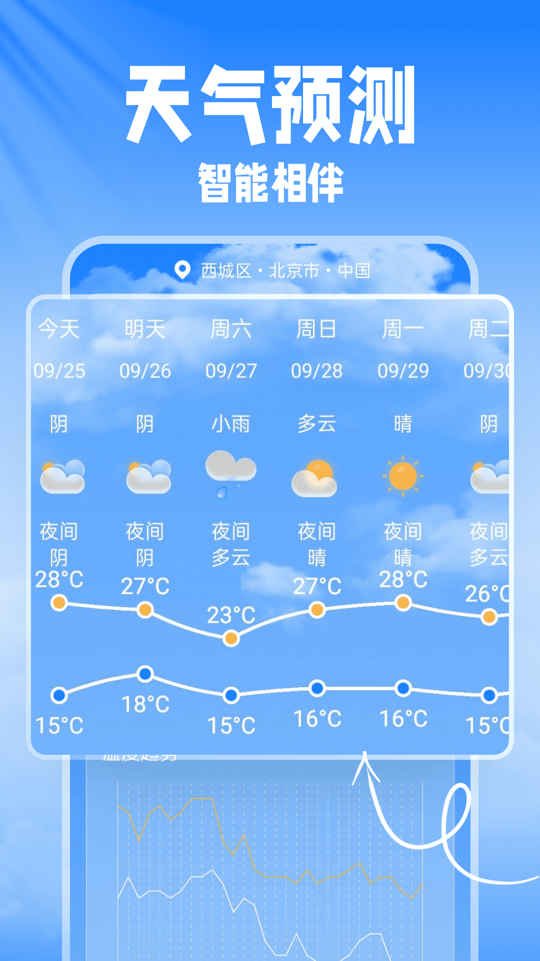 精彩截图-AI天气准报2026官方新版