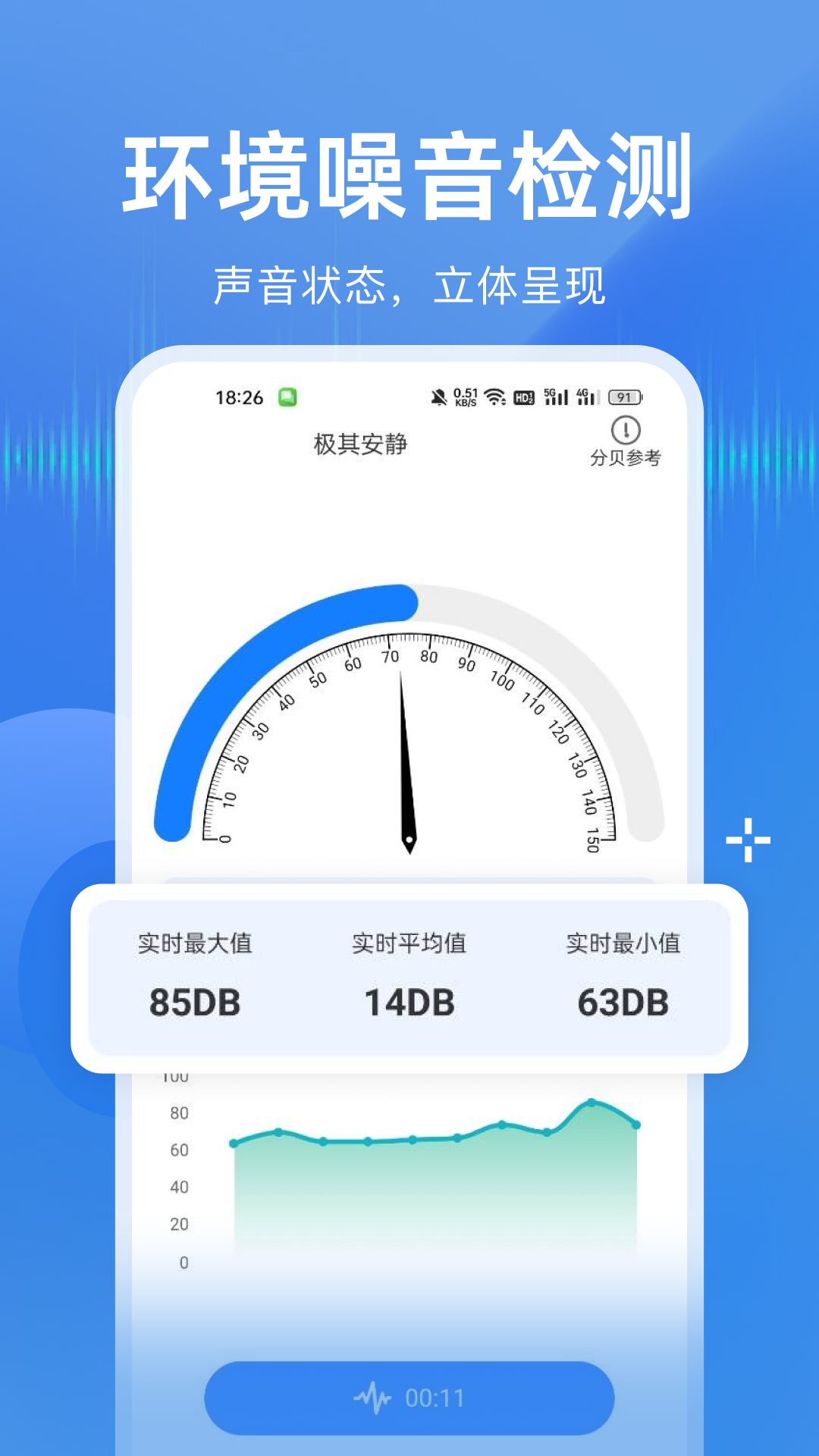 精彩截图-分贝测量全能王2026官方新版