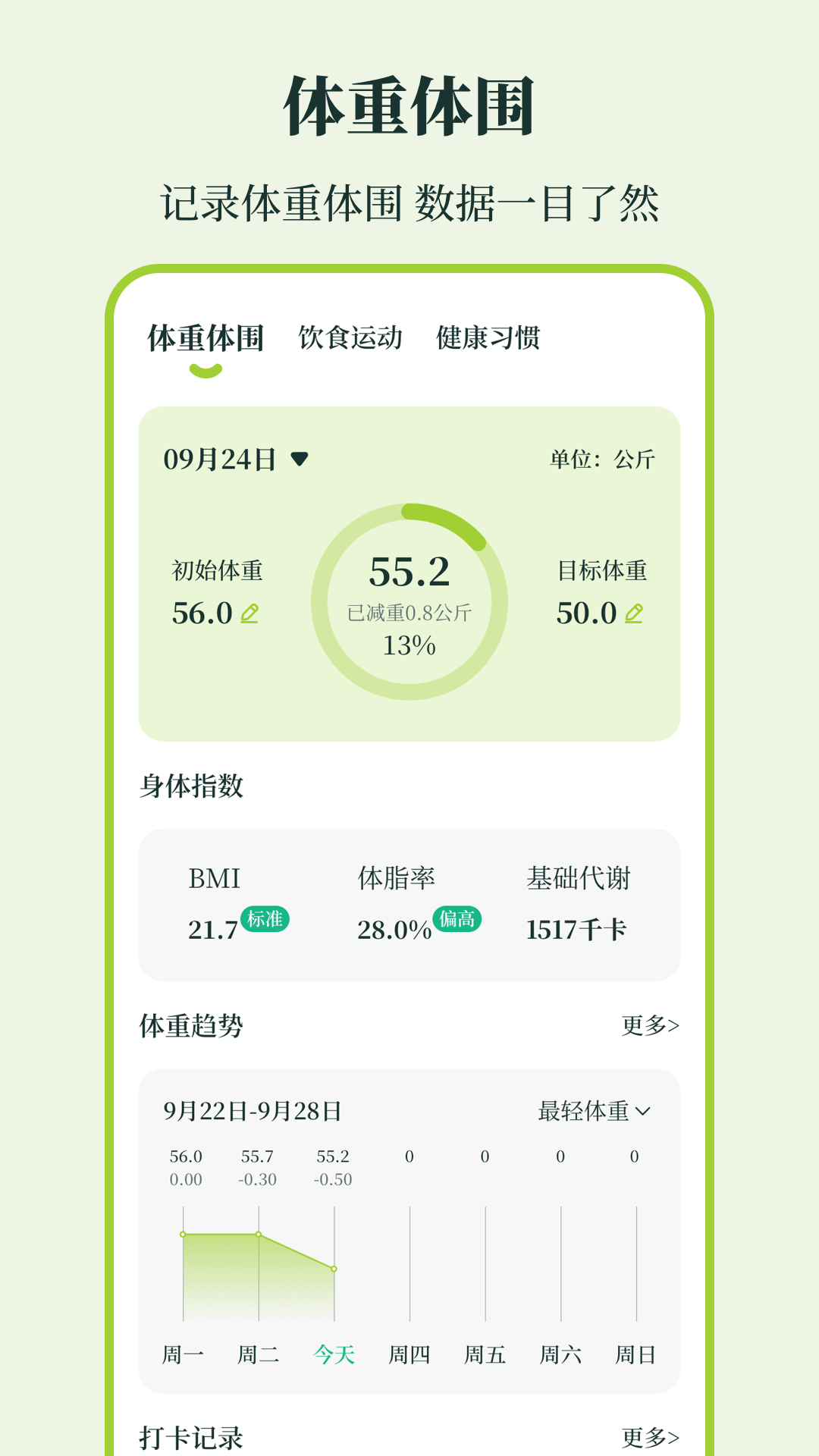 精彩截图-体重iFit2026官方新版