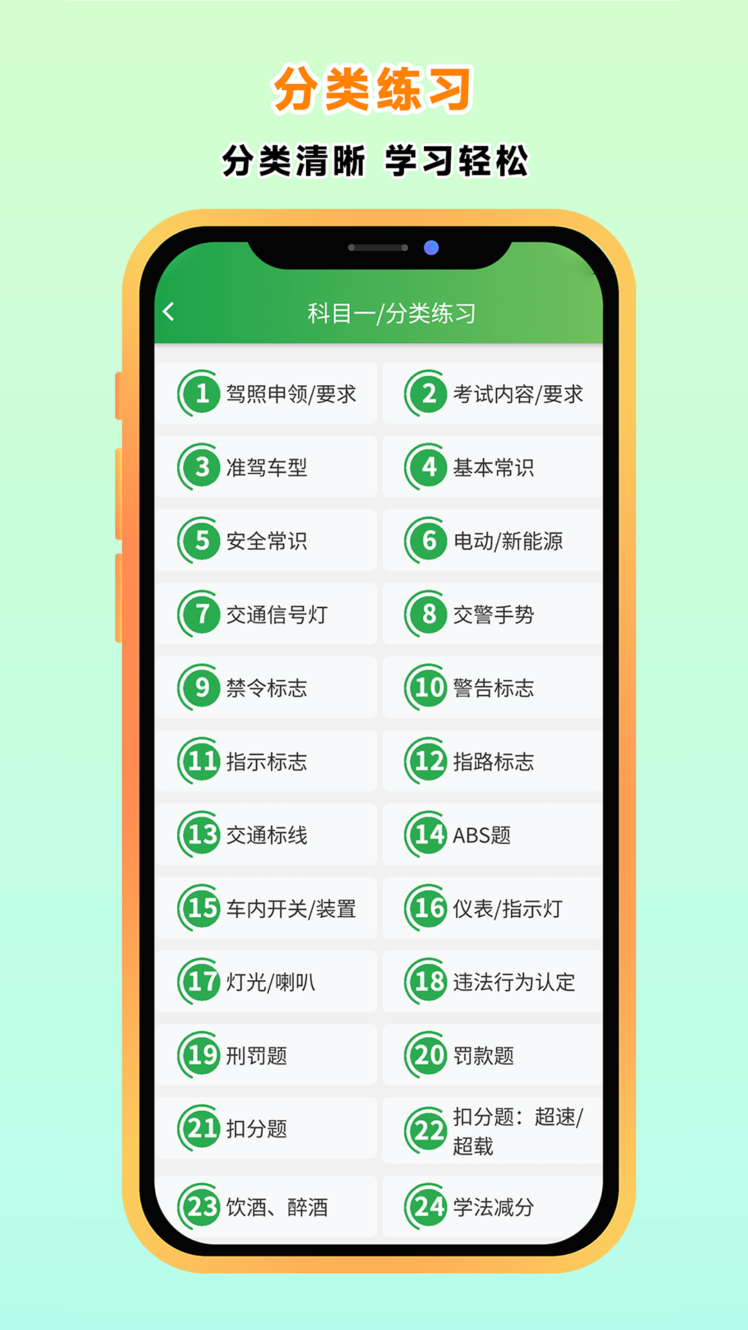 精彩截图-全科驾考2026官方新版