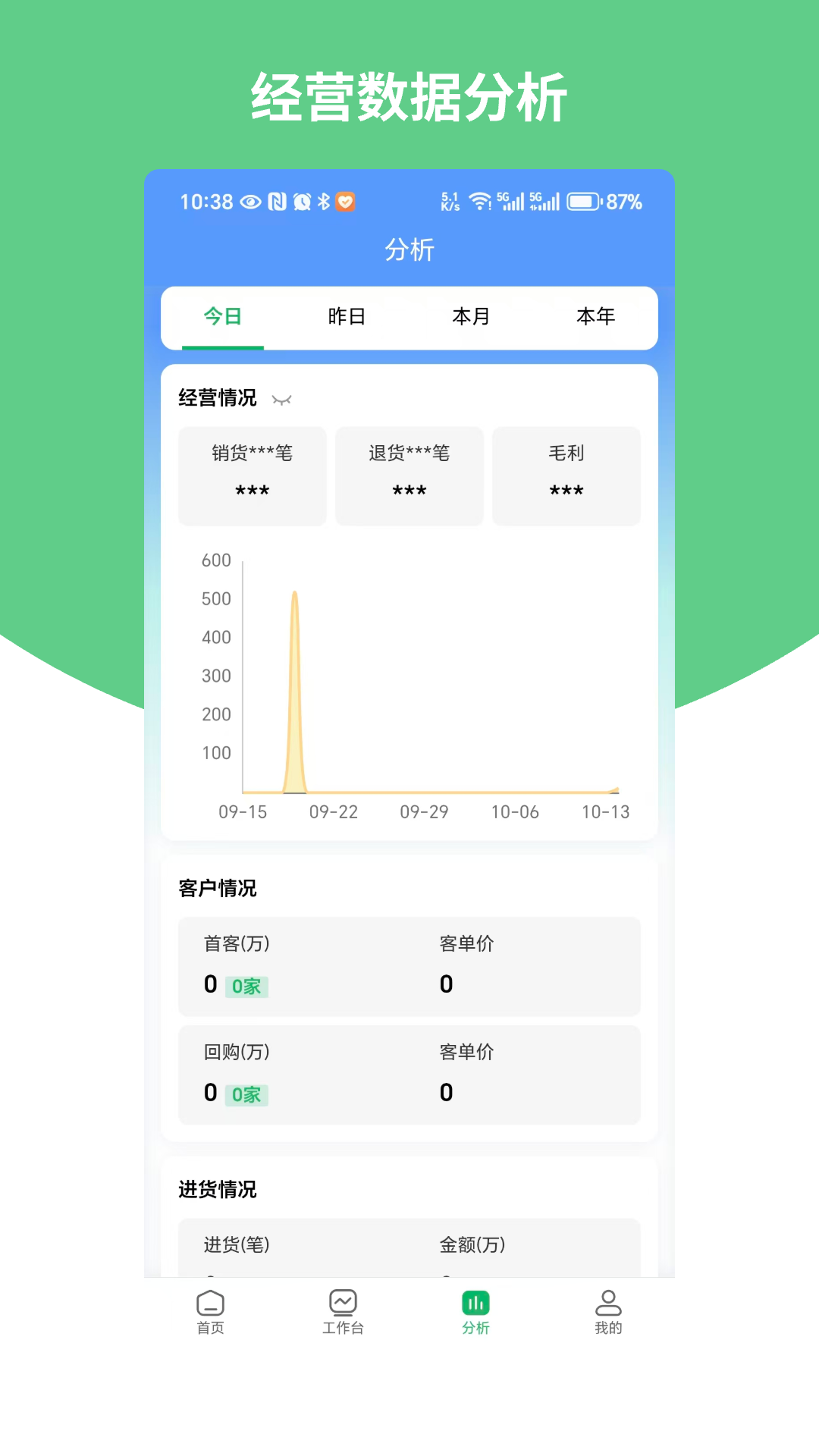 畅捷通生意宝 截图 2
