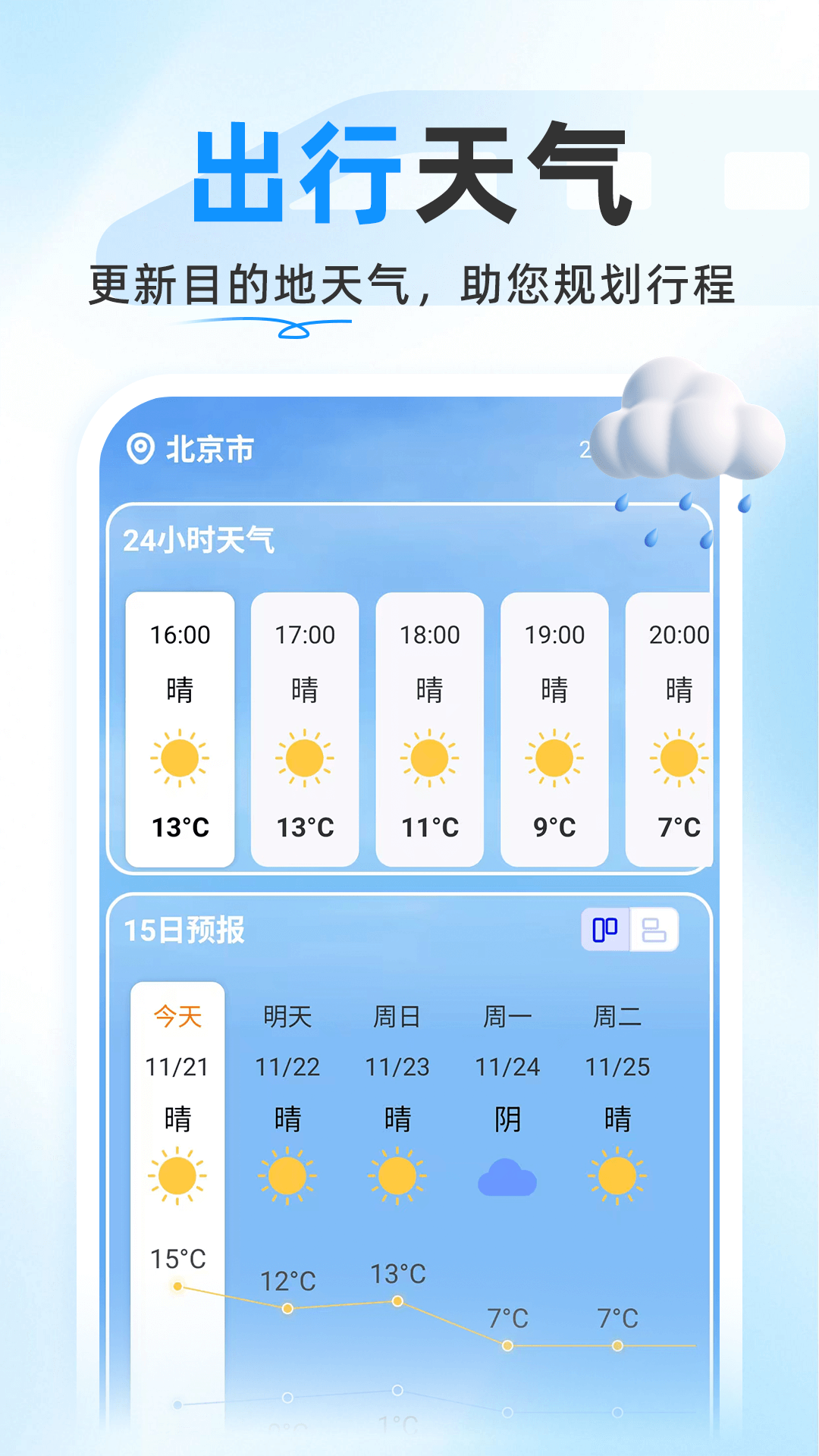 精彩截图-126高铁订票助手2026官方新版