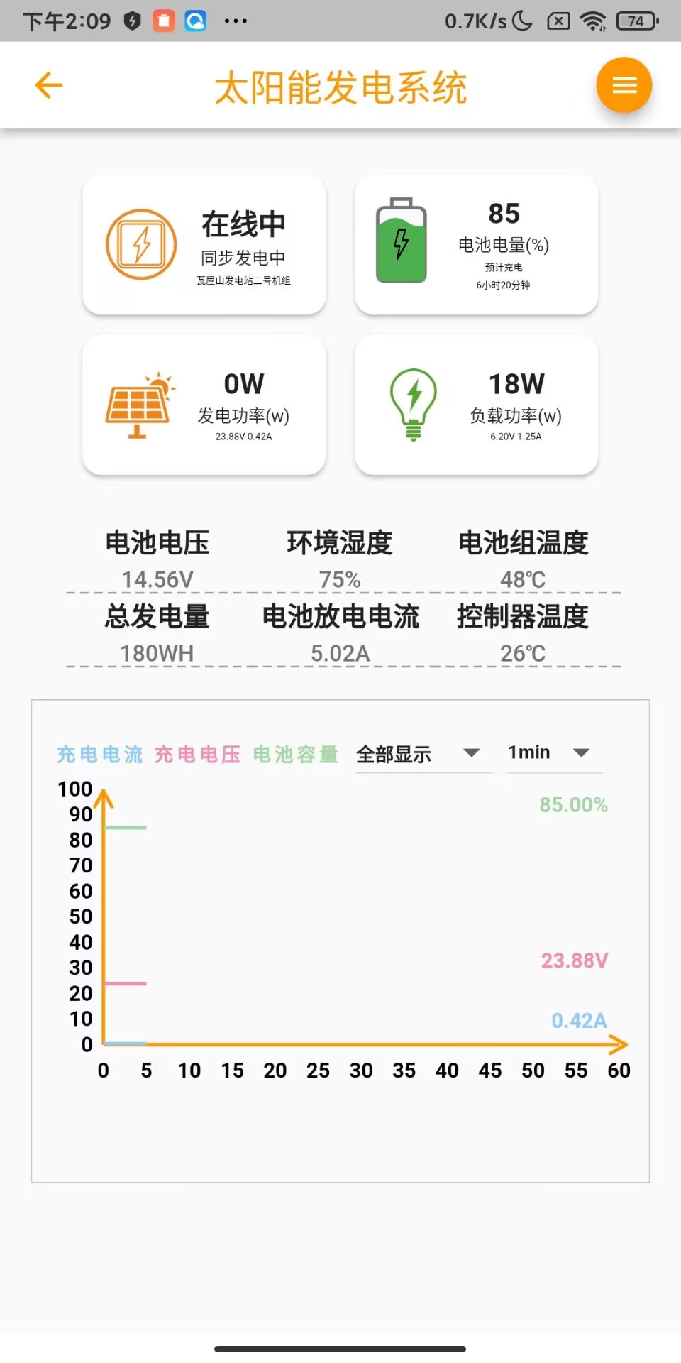 精彩截图-hasivo solar system2026官方新版