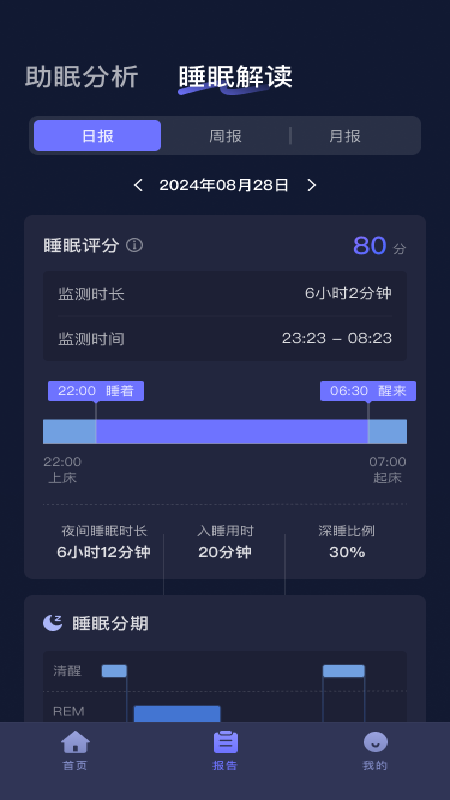 精彩截图-小狄优眠2026官方新版