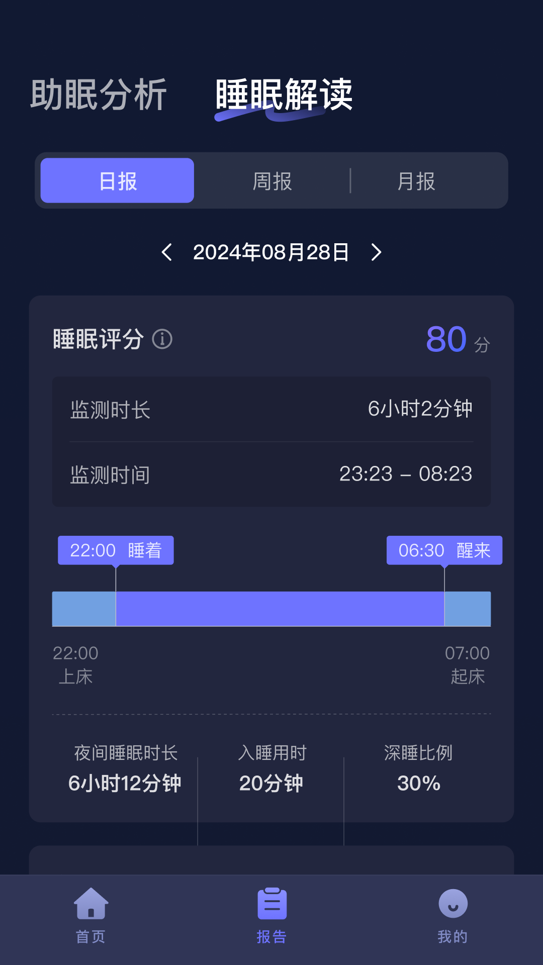 精彩截图-小狄优眠2026官方新版
