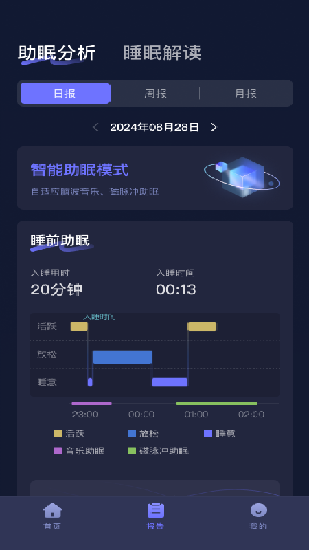 精彩截图-小狄优眠2026官方新版