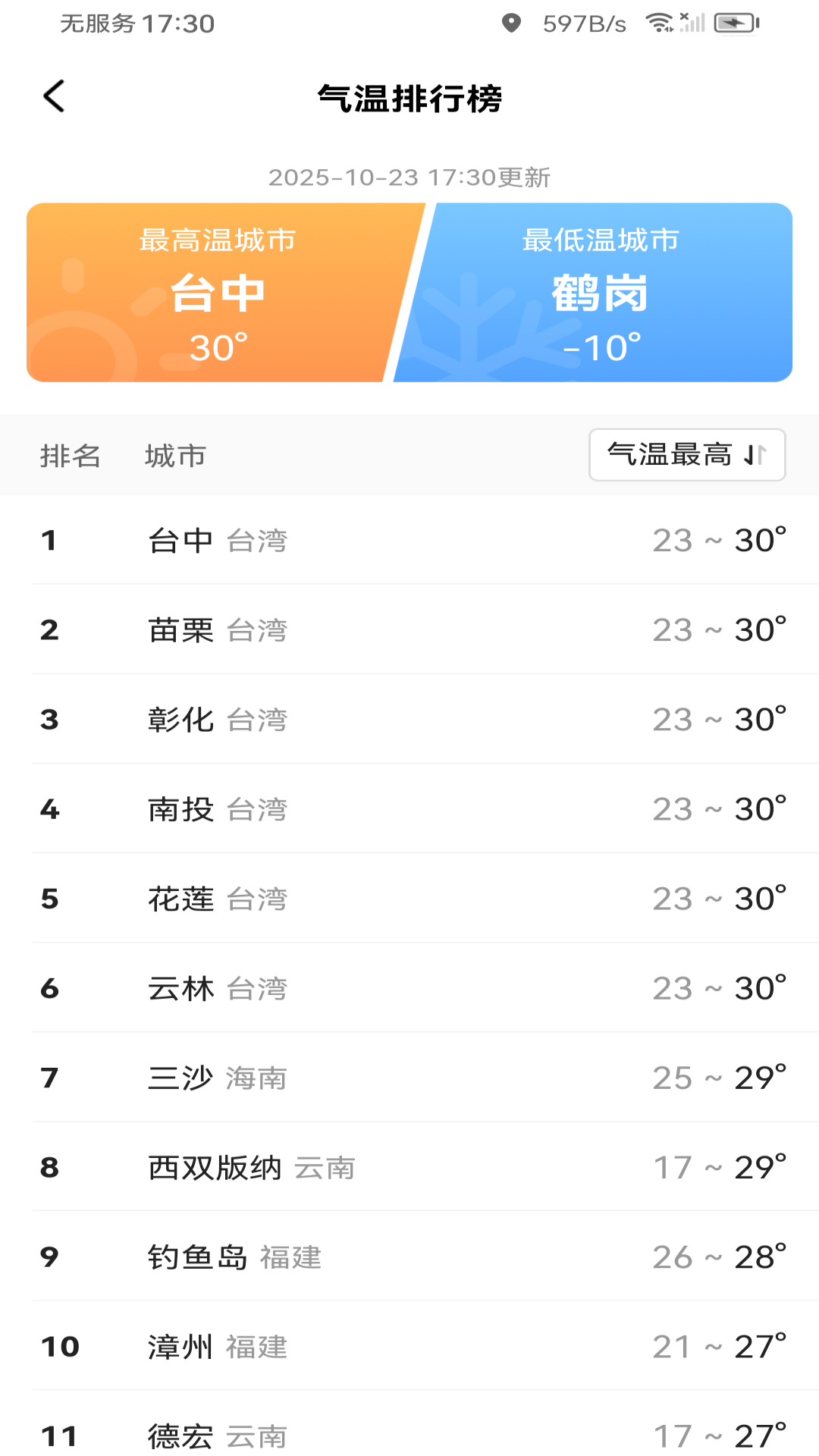 精彩截图-室温测量温度计2026官方新版