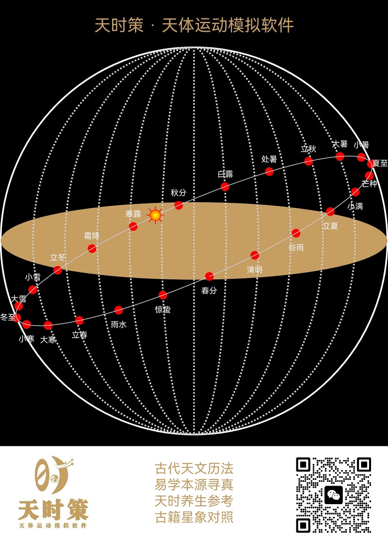 精彩截图-天时策2026官方新版