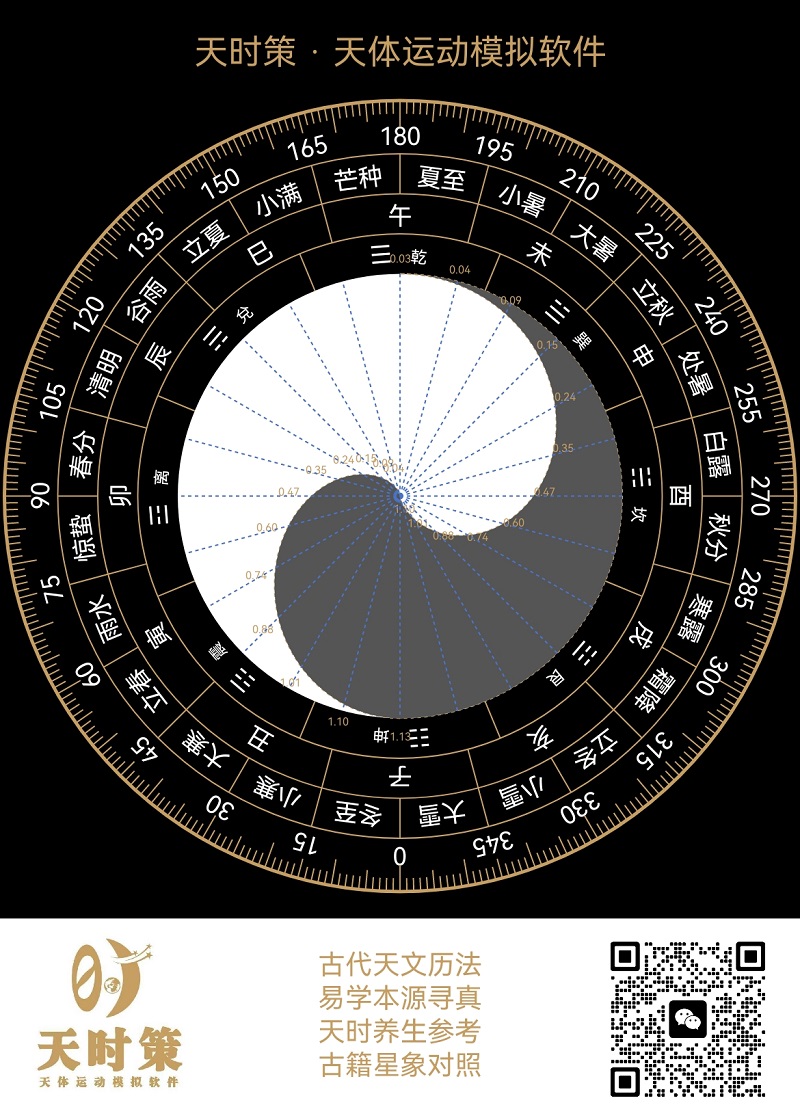 精彩截图-天时策2026官方新版