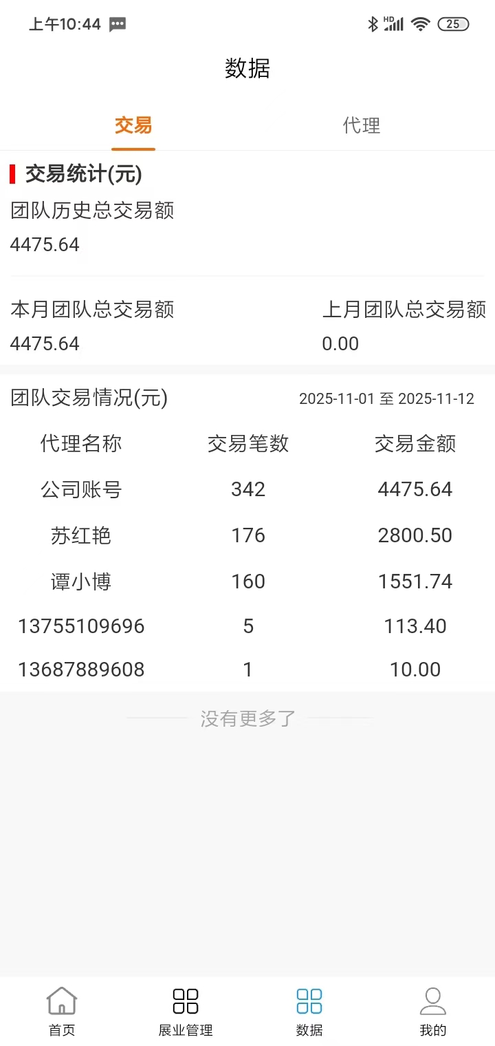 精彩截图-来一码云值守2026官方新版