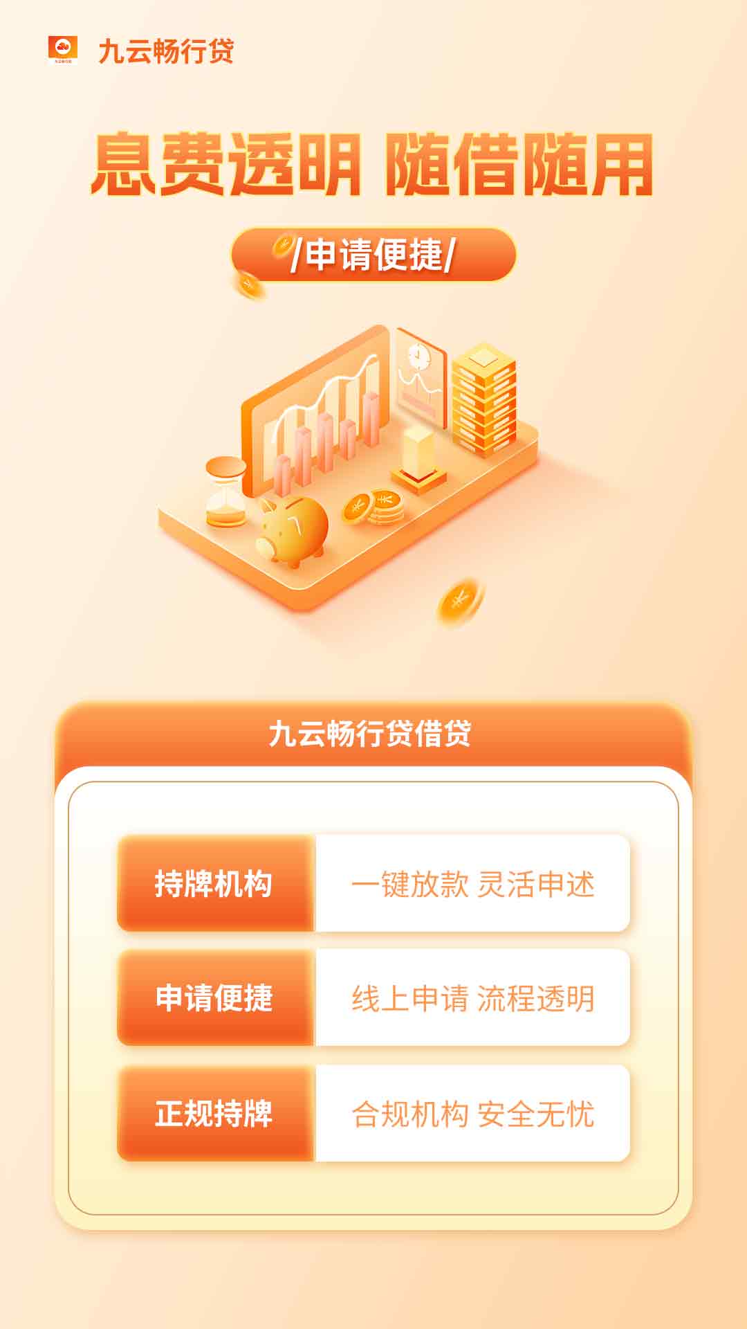 精彩截图-九云畅行贷2026官方新版