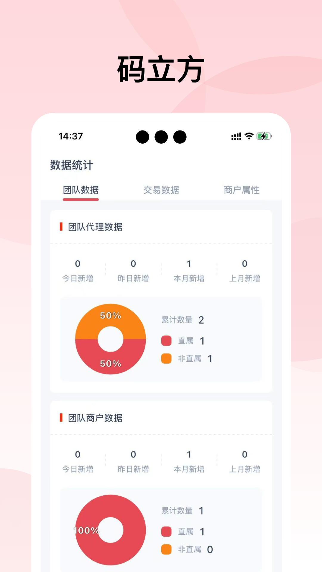精彩截图-码立方2026官方新版