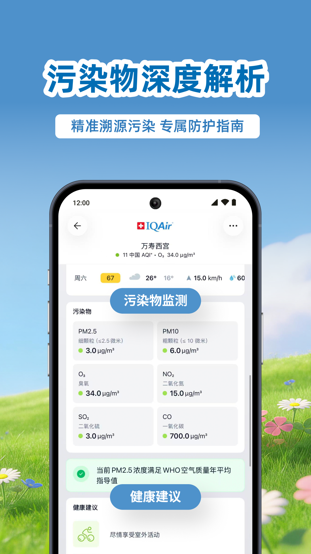 精彩截图-IQAir 智空气2026官方新版