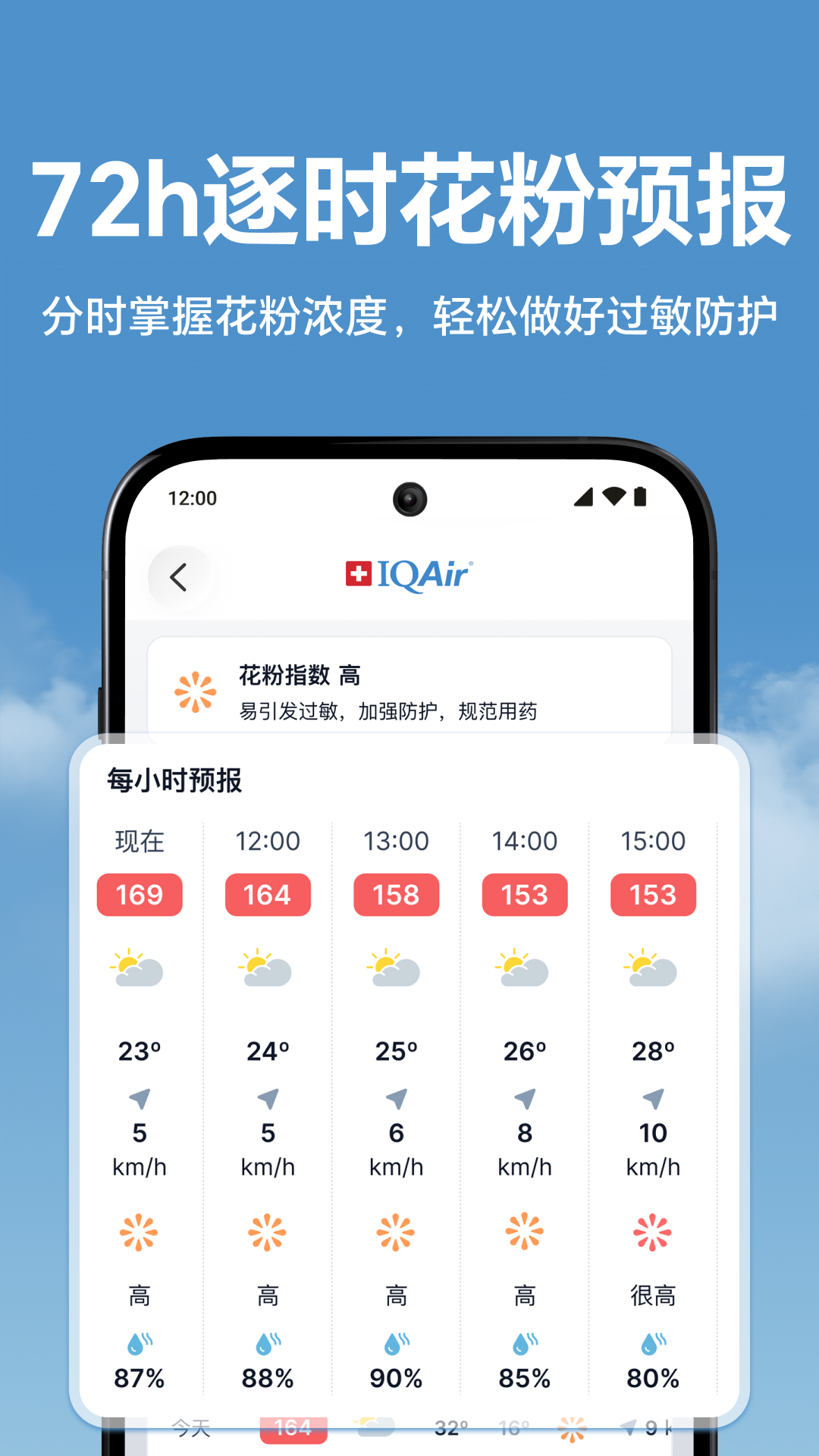 精彩截图-IQAir 智空气2026官方新版