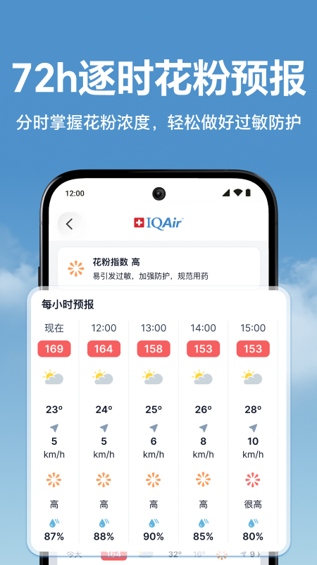 精彩截图-IQAir 智空气2026官方新版