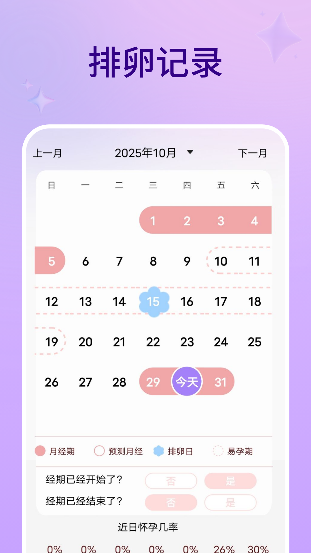 精彩截图-排卵期计算器2026官方新版