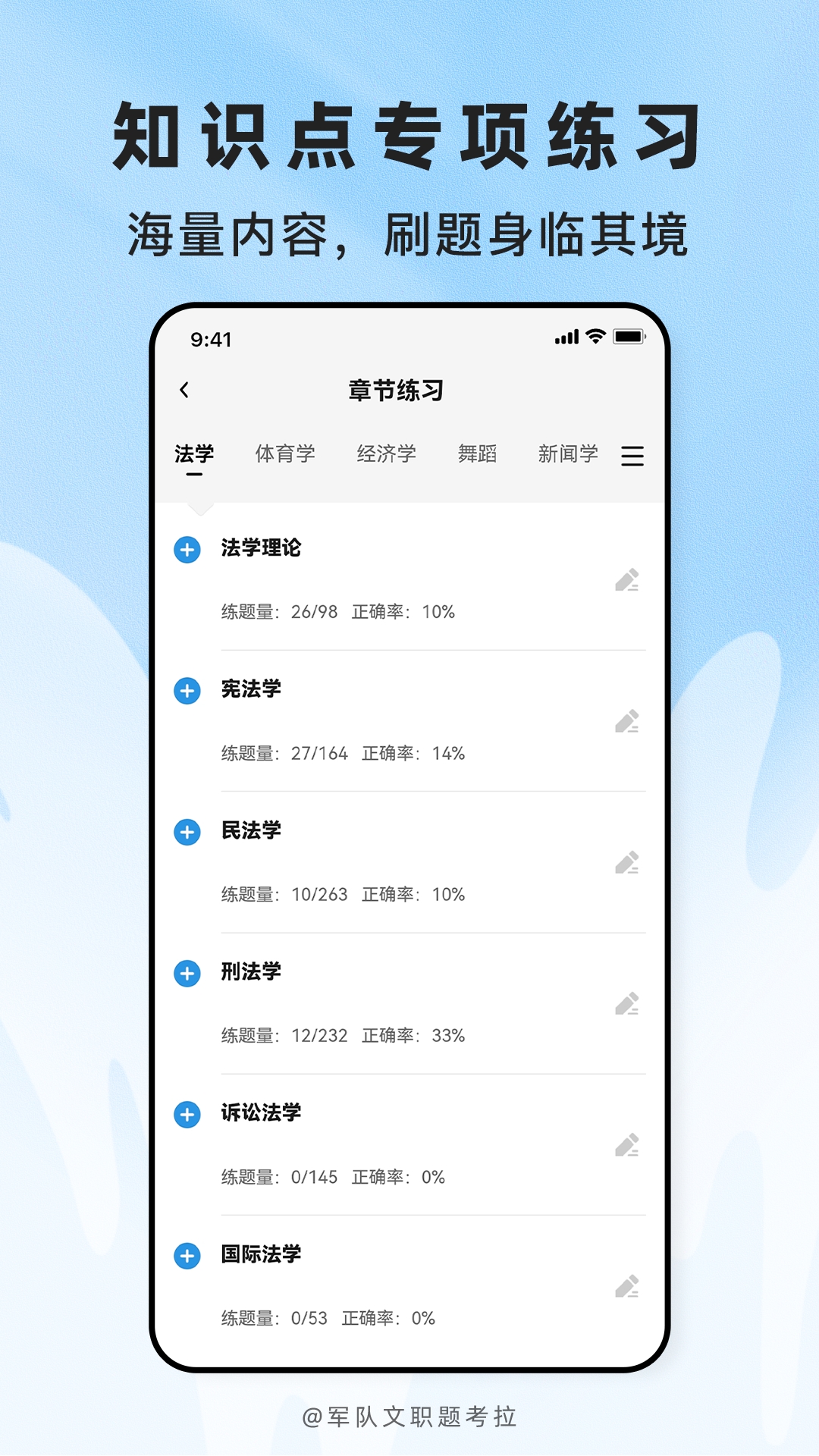 精彩截图-军队文职题考拉2026官方新版