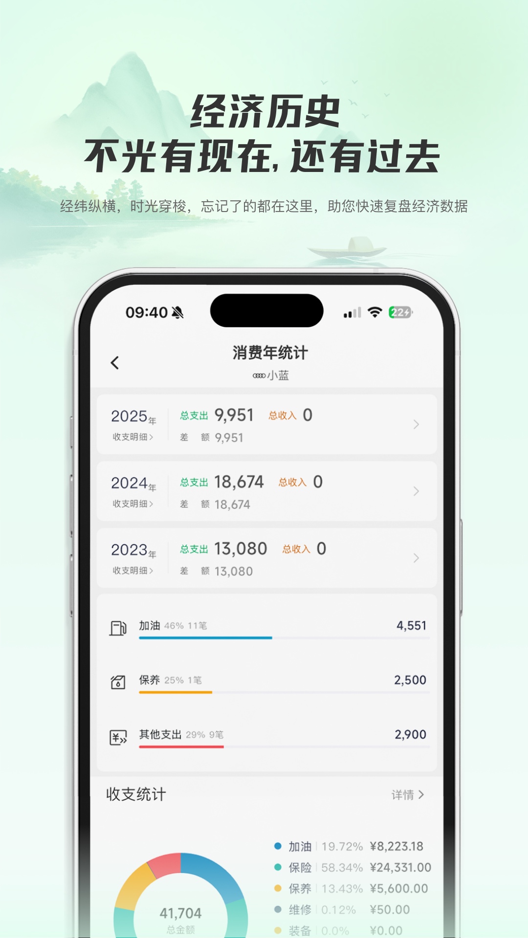精彩截图-机智车主2026官方新版