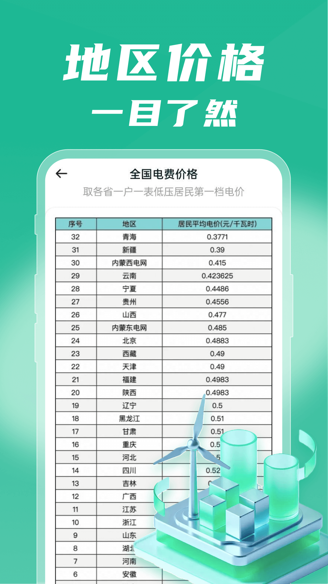 精彩截图-水电缴费精准算2026官方新版