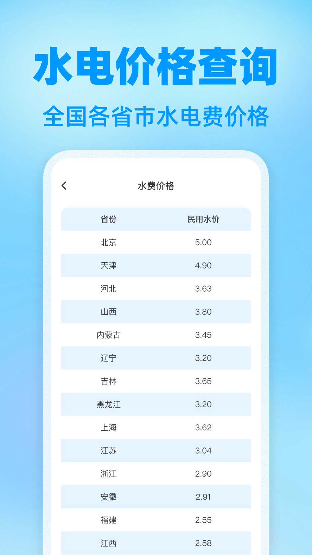 精彩截图-水电梯度缴费计算2026官方新版