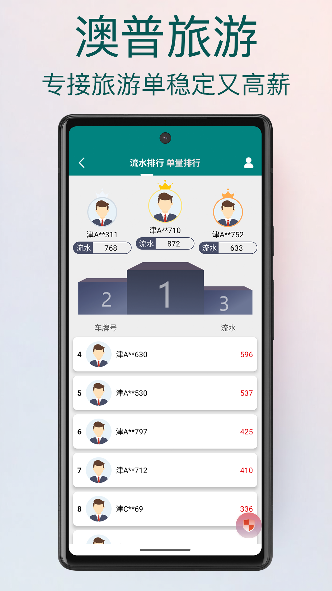 精彩截图-澳普旅游2026官方新版