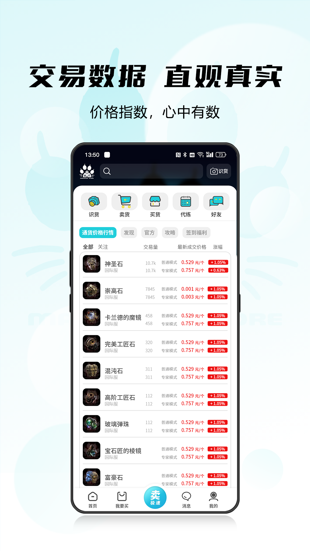 精彩截图-猫爪铺2026官方新版