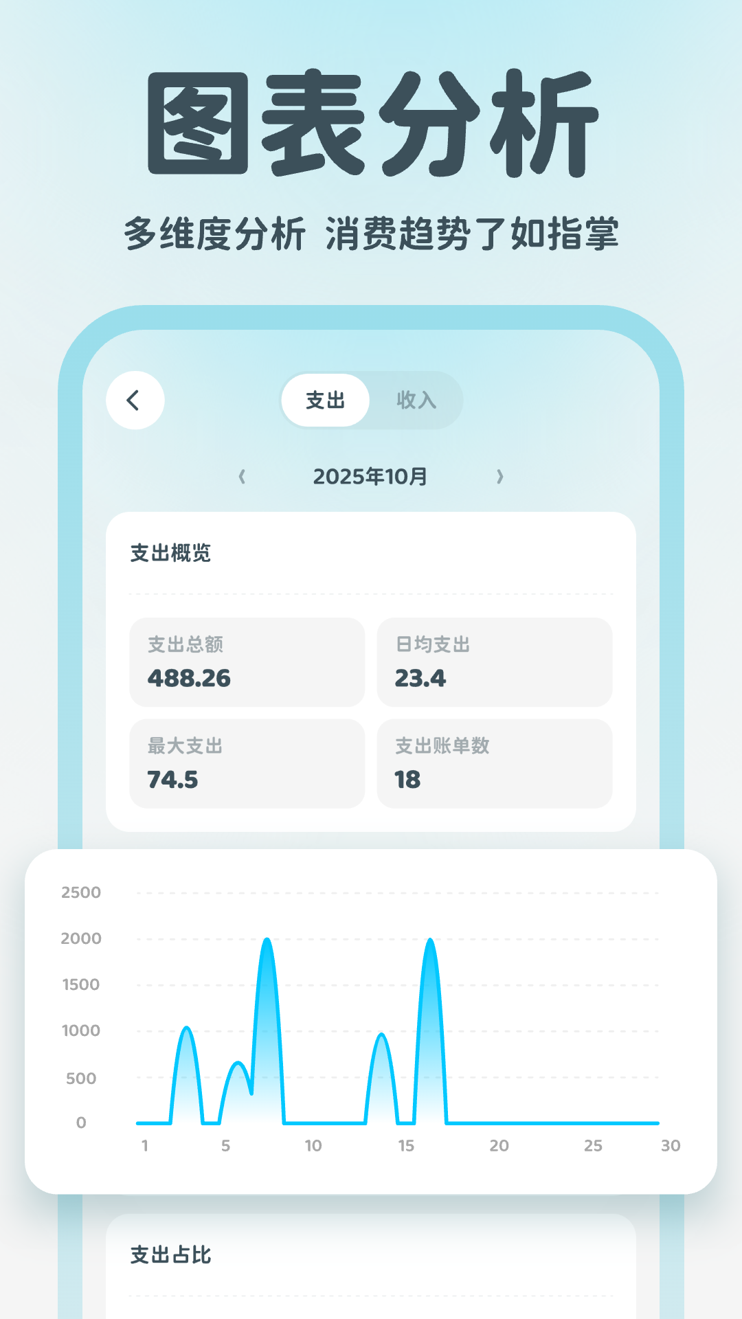 精彩截图-有有记账2026官方新版