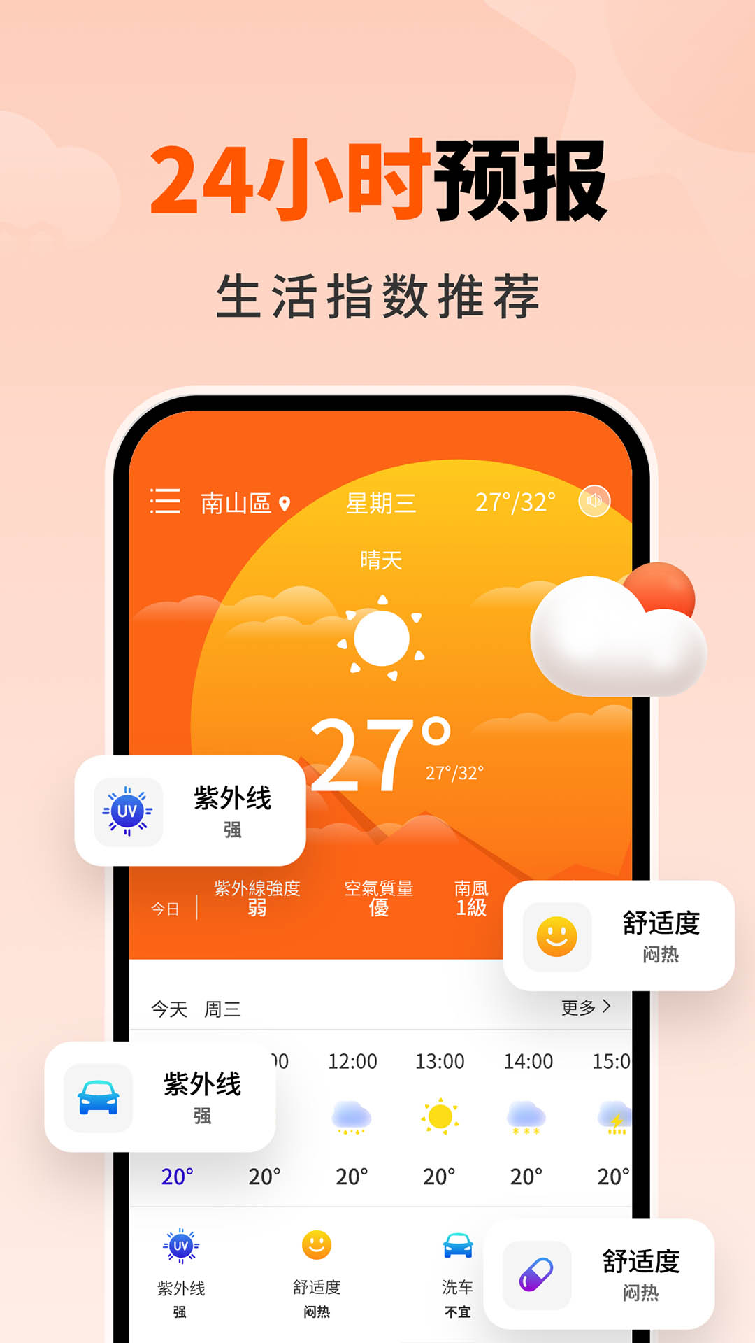 精彩截图-实时温度计2026官方新版