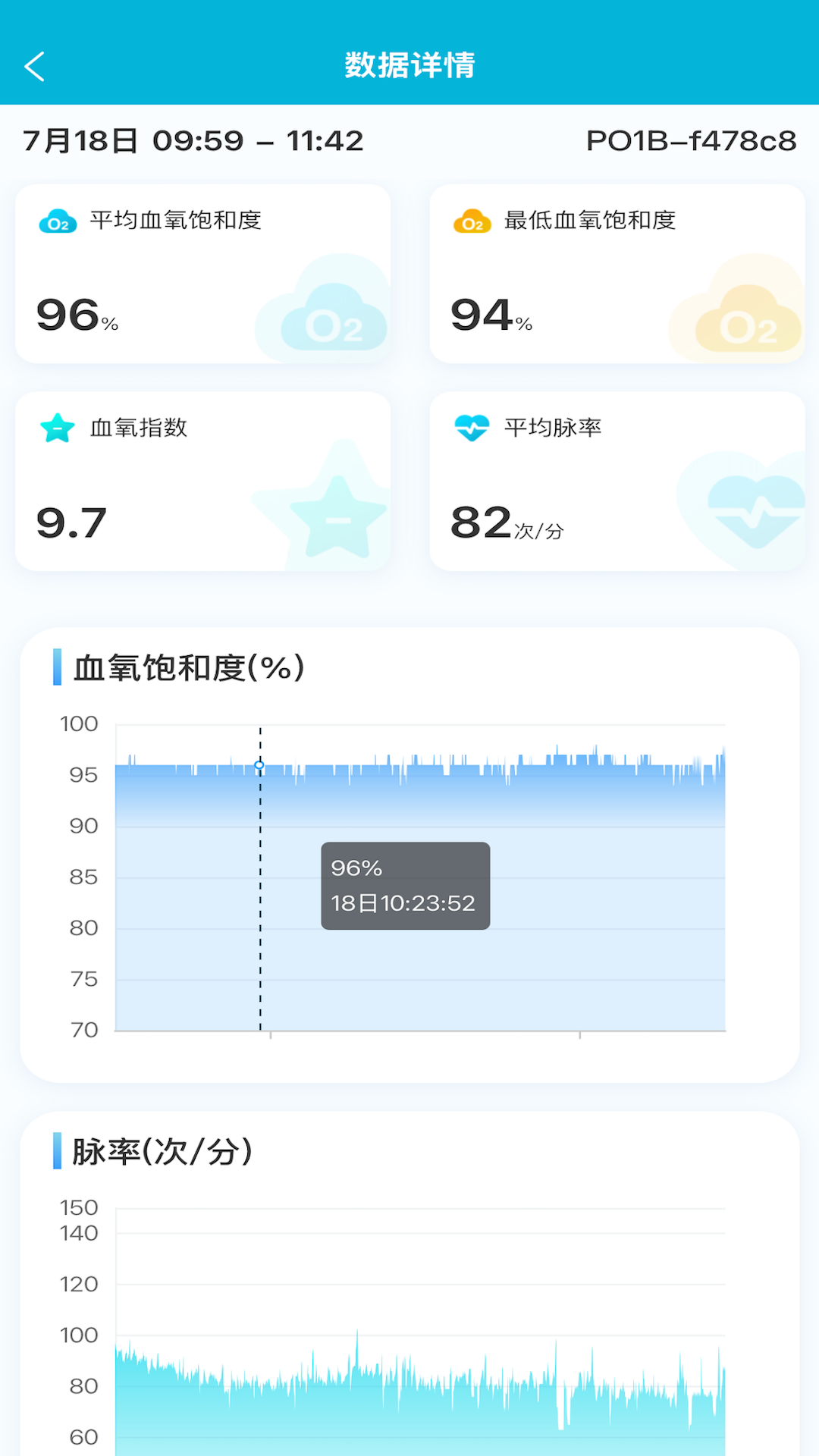精彩截图-梦阳健康2026官方新版