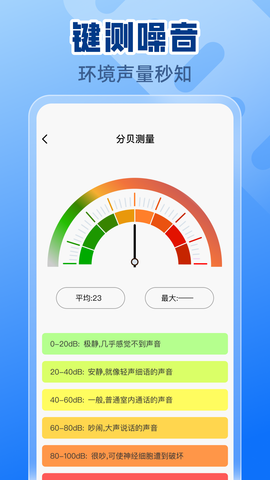 精彩截图-手机测距测量仪2026官方新版