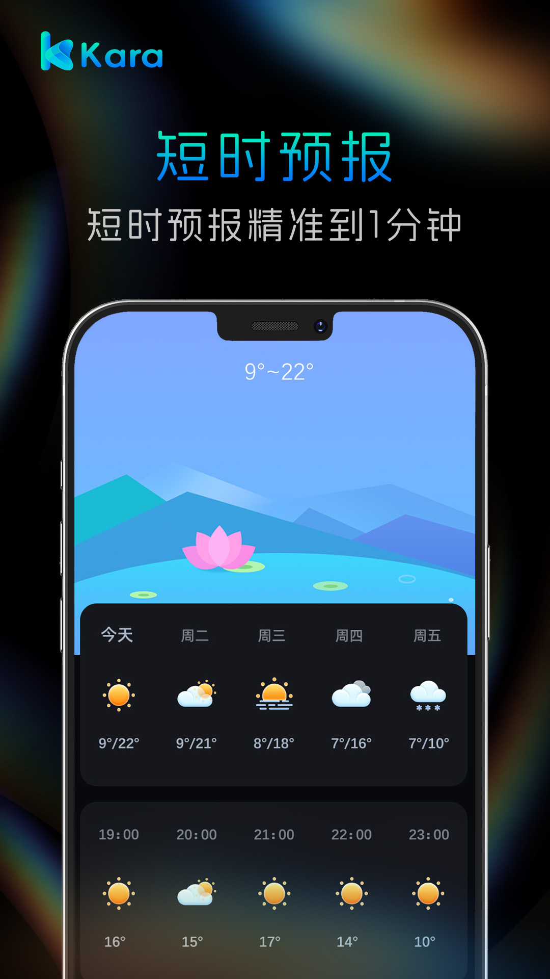 精彩截图-Kara2026官方新版