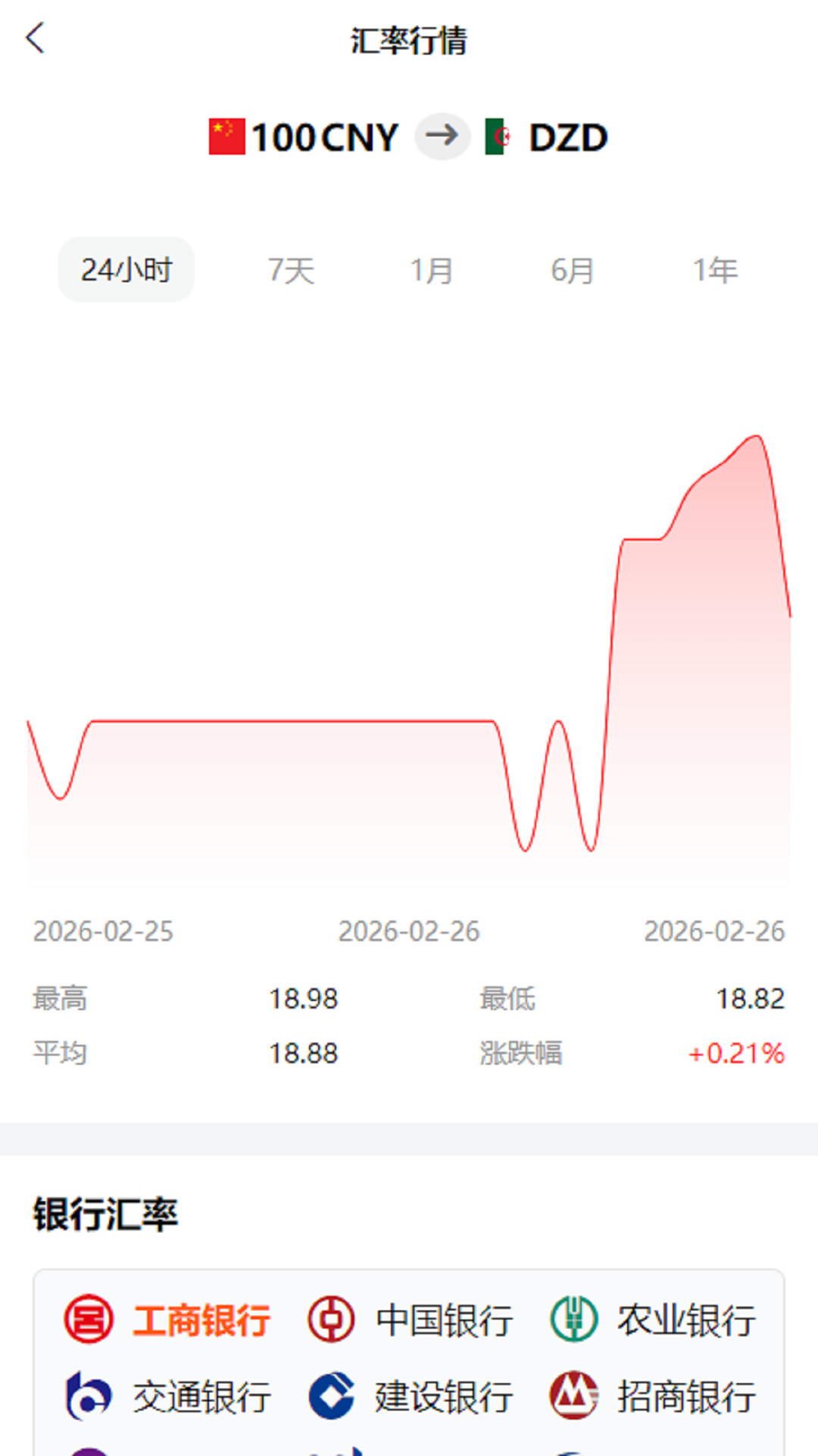 精彩截图-汇算核心平台2026官方新版