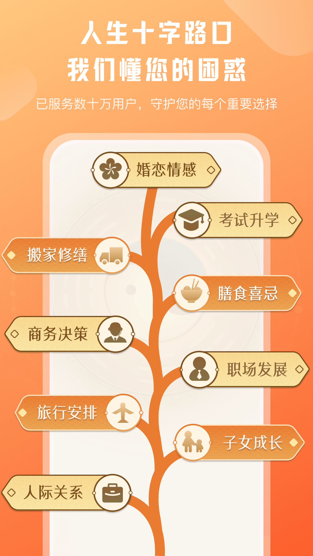 精彩截图-灵易2026官方新版