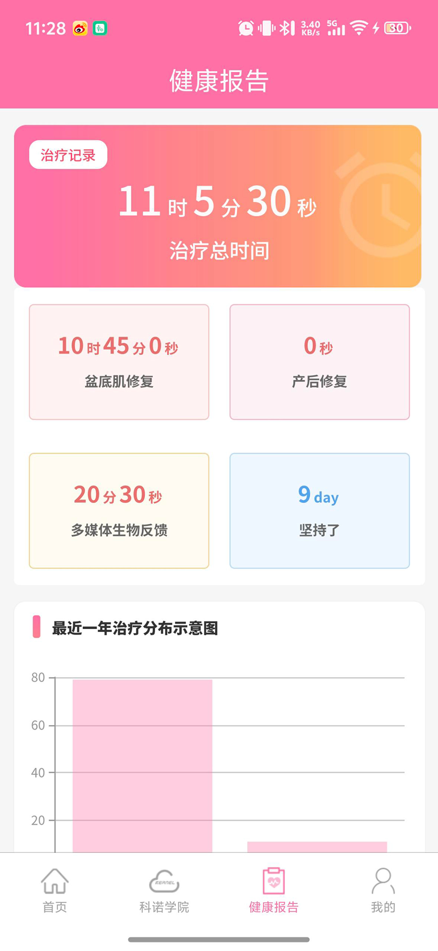 精彩截图-伊诺2026官方新版