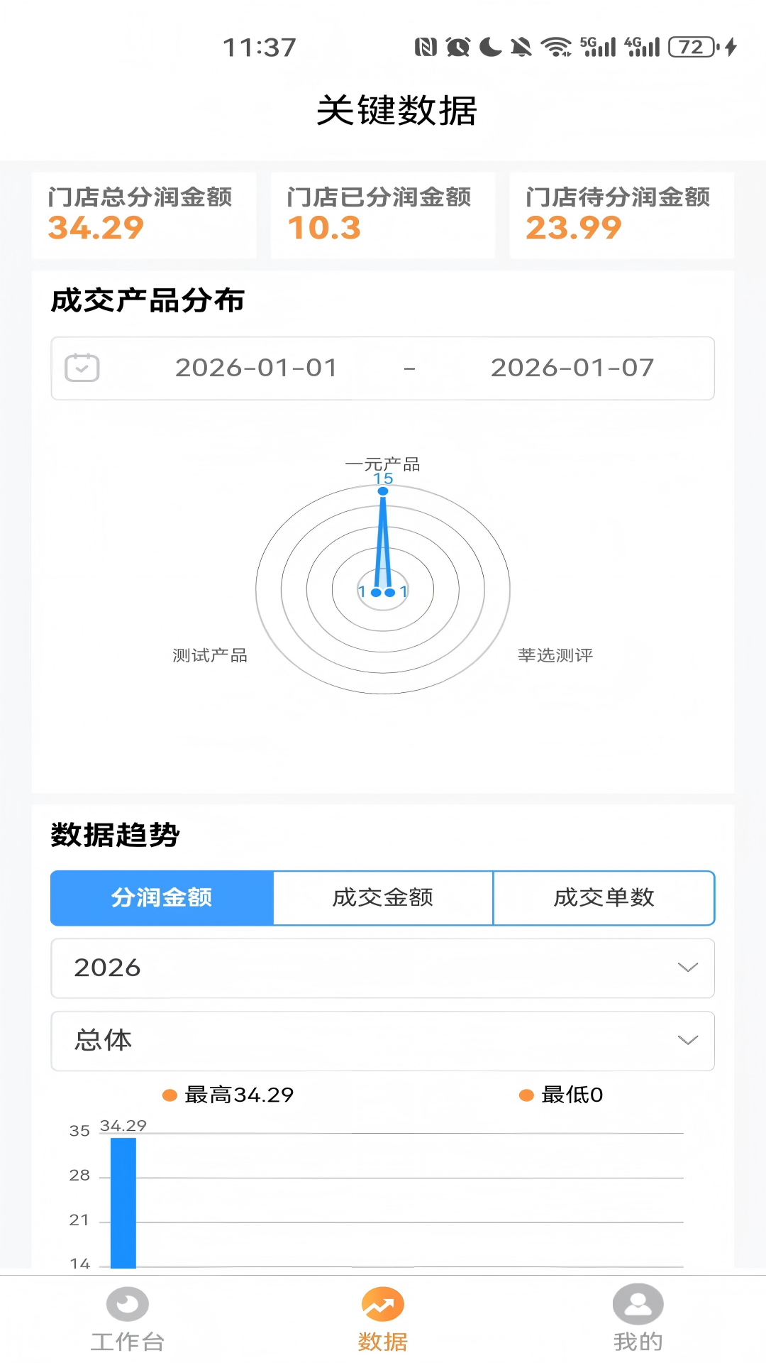精彩截图-生涯大平台2026官方新版