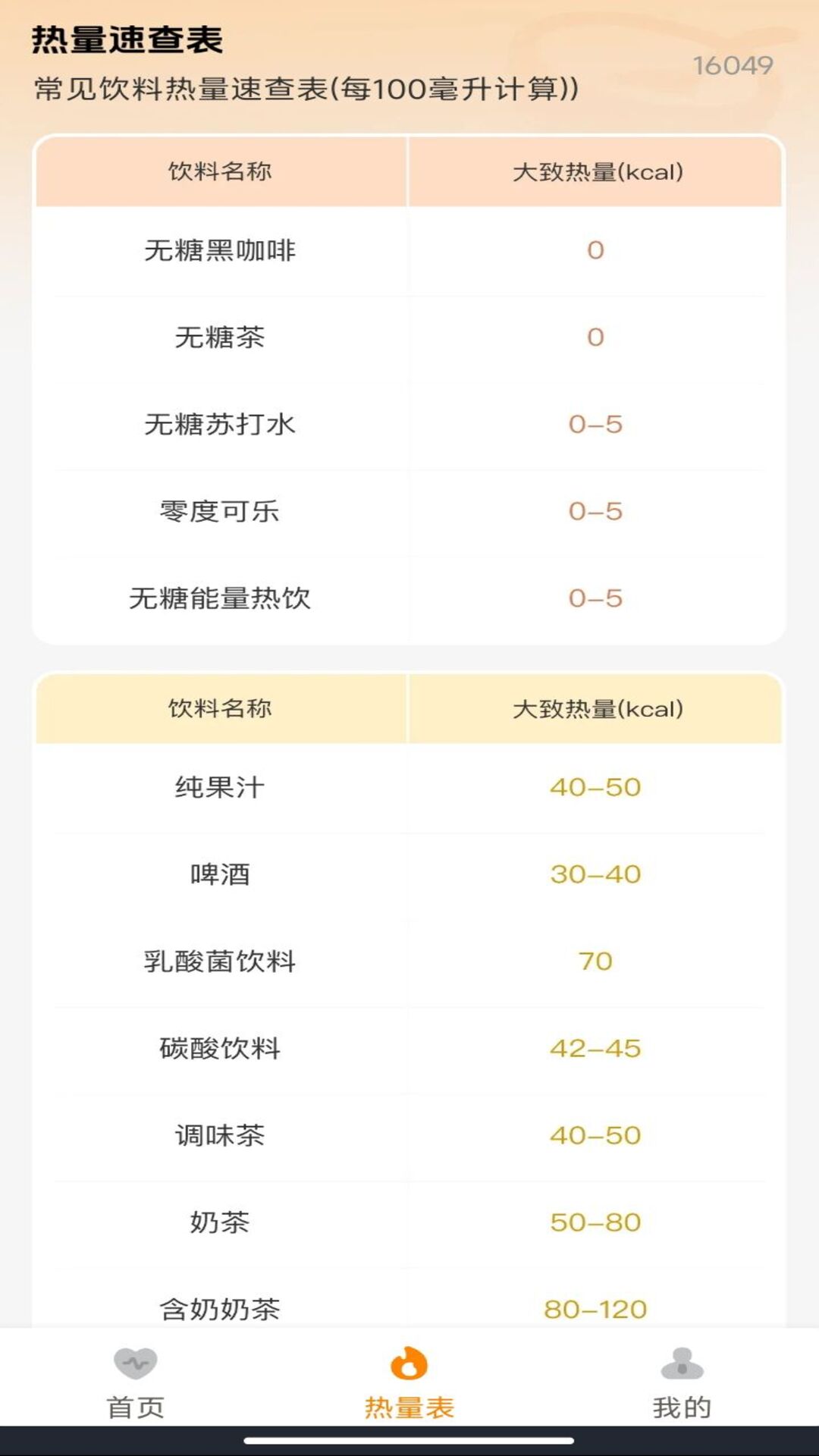 精彩截图-天天运动健康2026官方新版