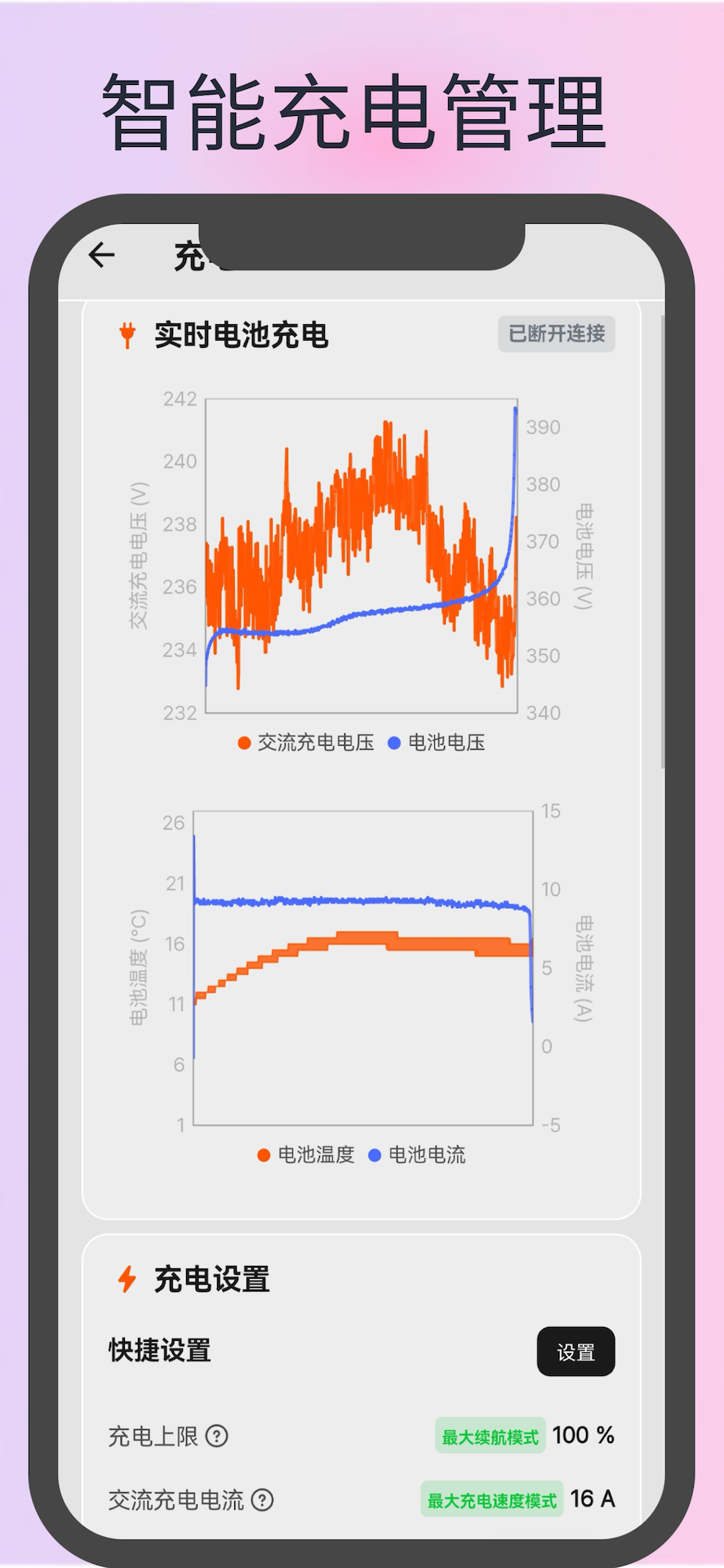精彩截图-电车博士2026官方新版