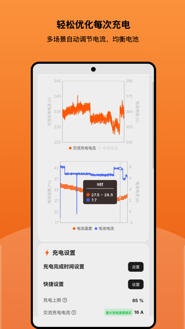 精彩截图-电车博士2026官方新版