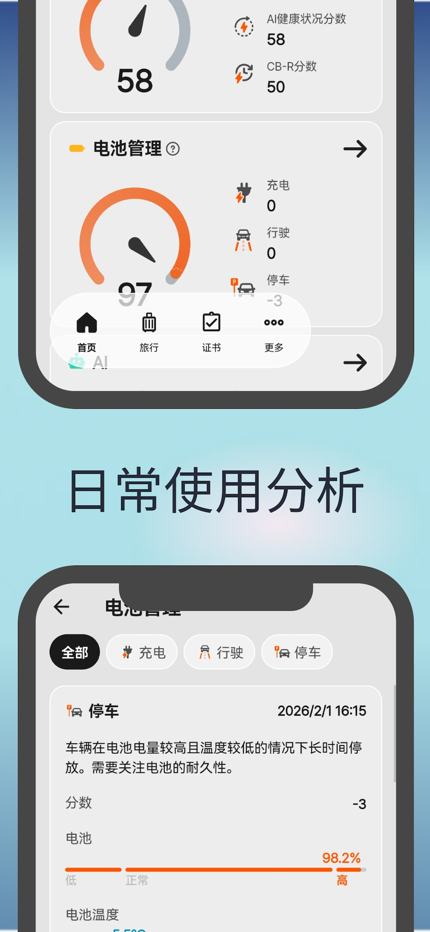精彩截图-电车博士2026官方新版