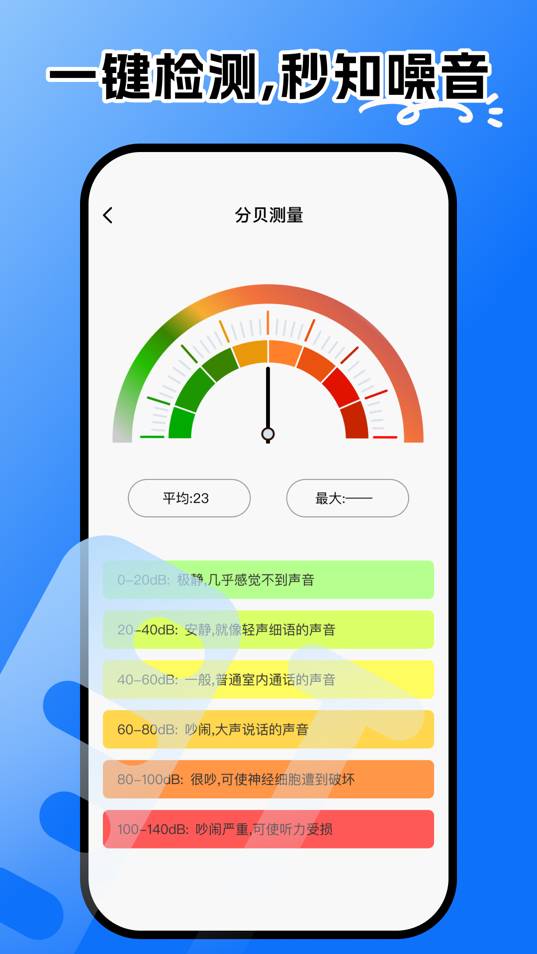 精彩截图-万能尺子测距专家2026官方新版