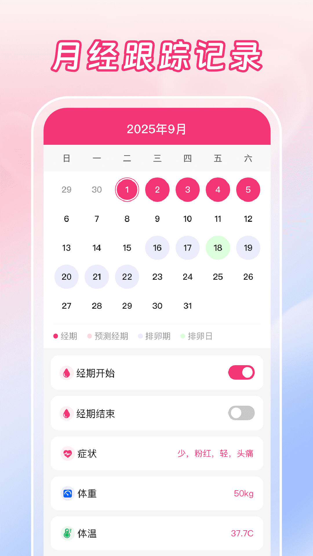 精彩截图-西柚月经助手2026官方新版