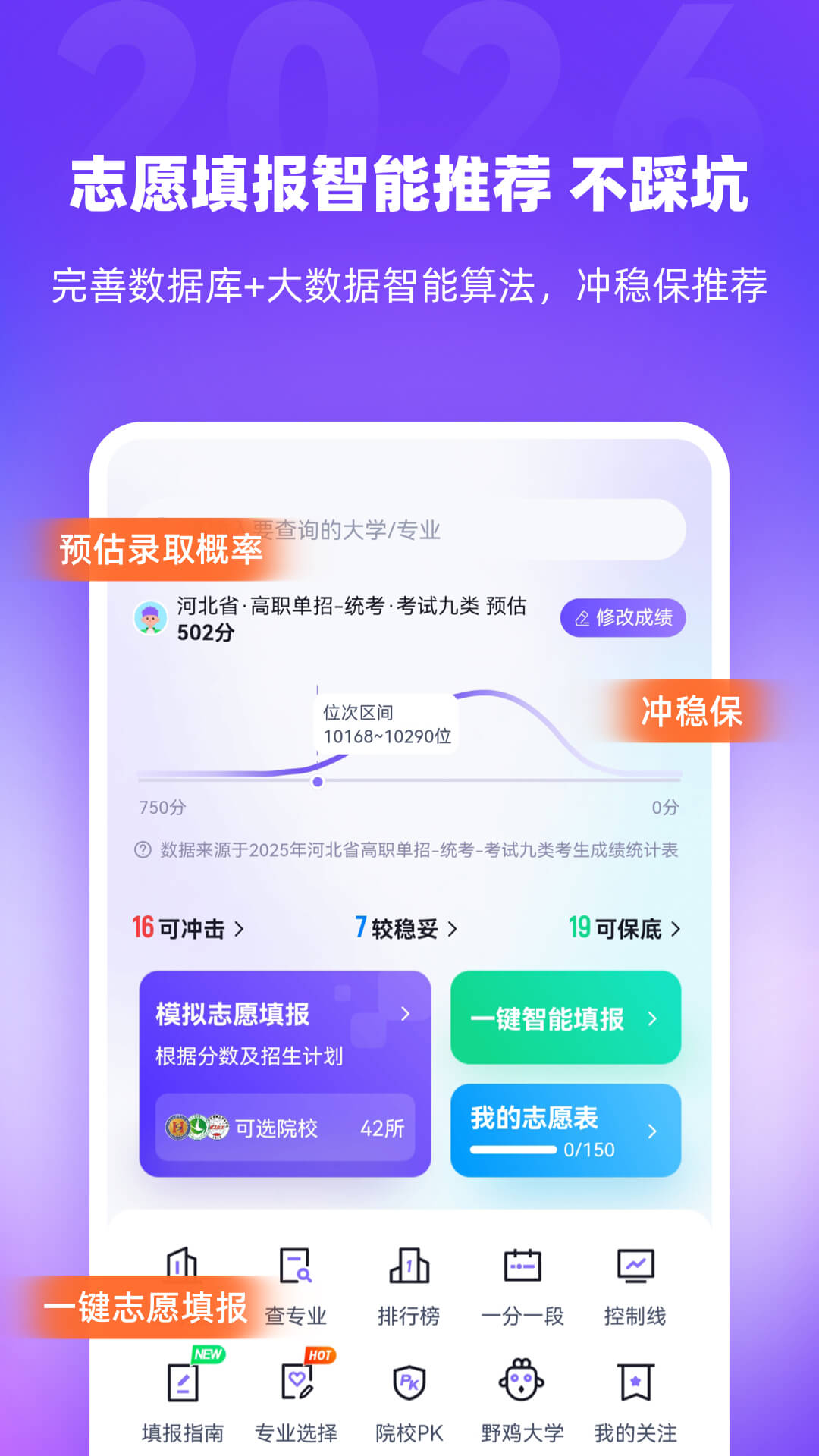 精彩截图-高职单招河北版2026官方新版
