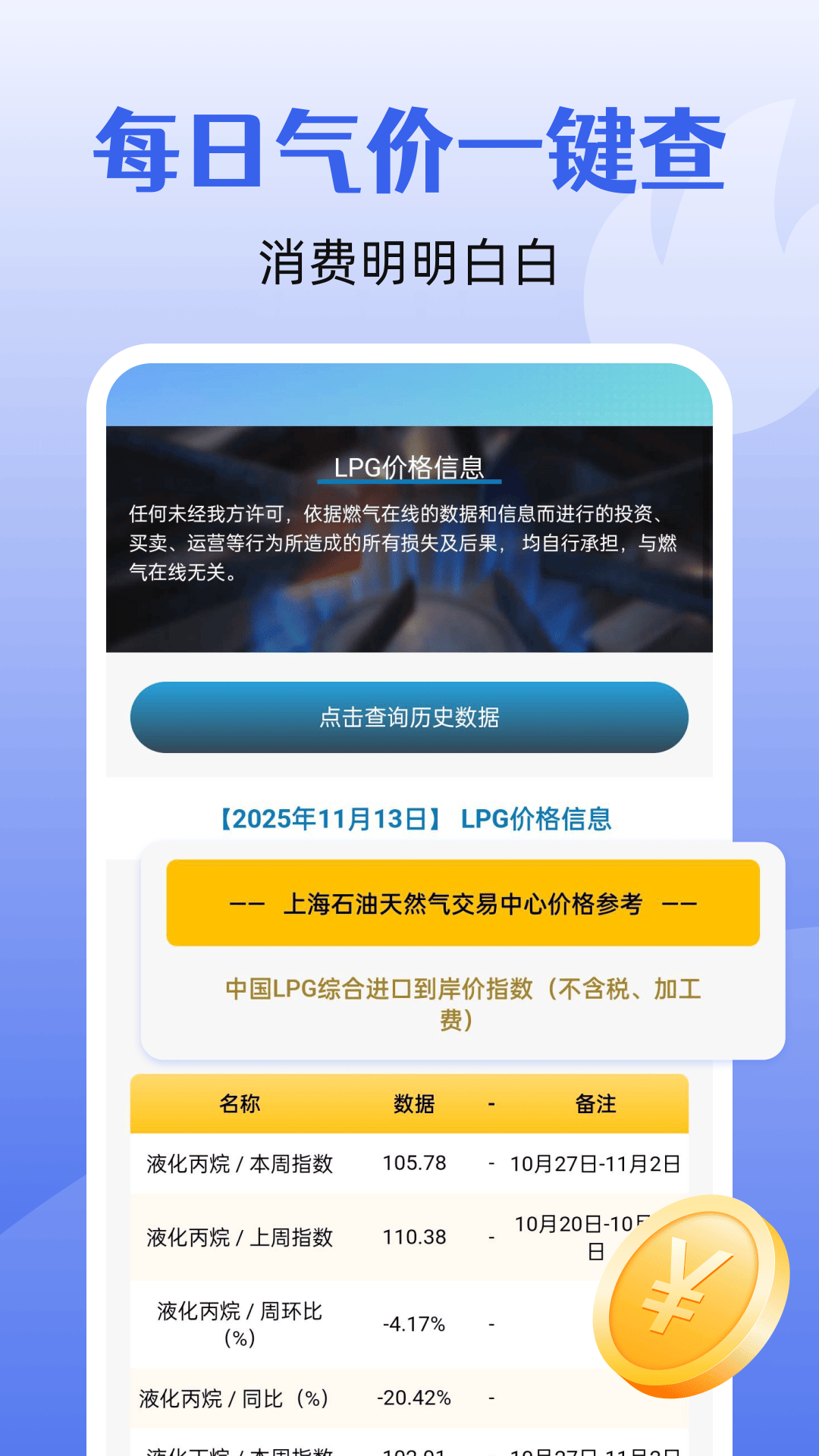 精彩截图-燃气费用月度算2026官方新版