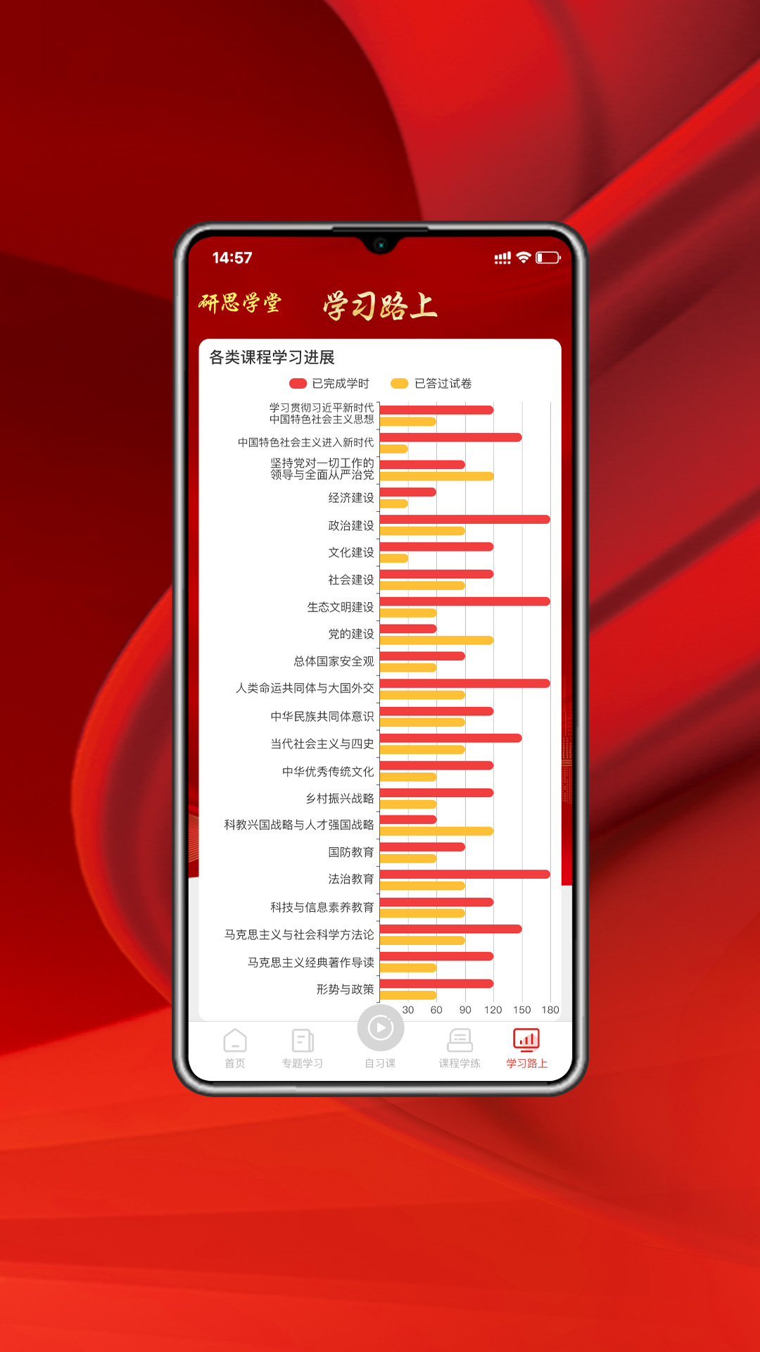 精彩截图-研思学堂2026官方新版