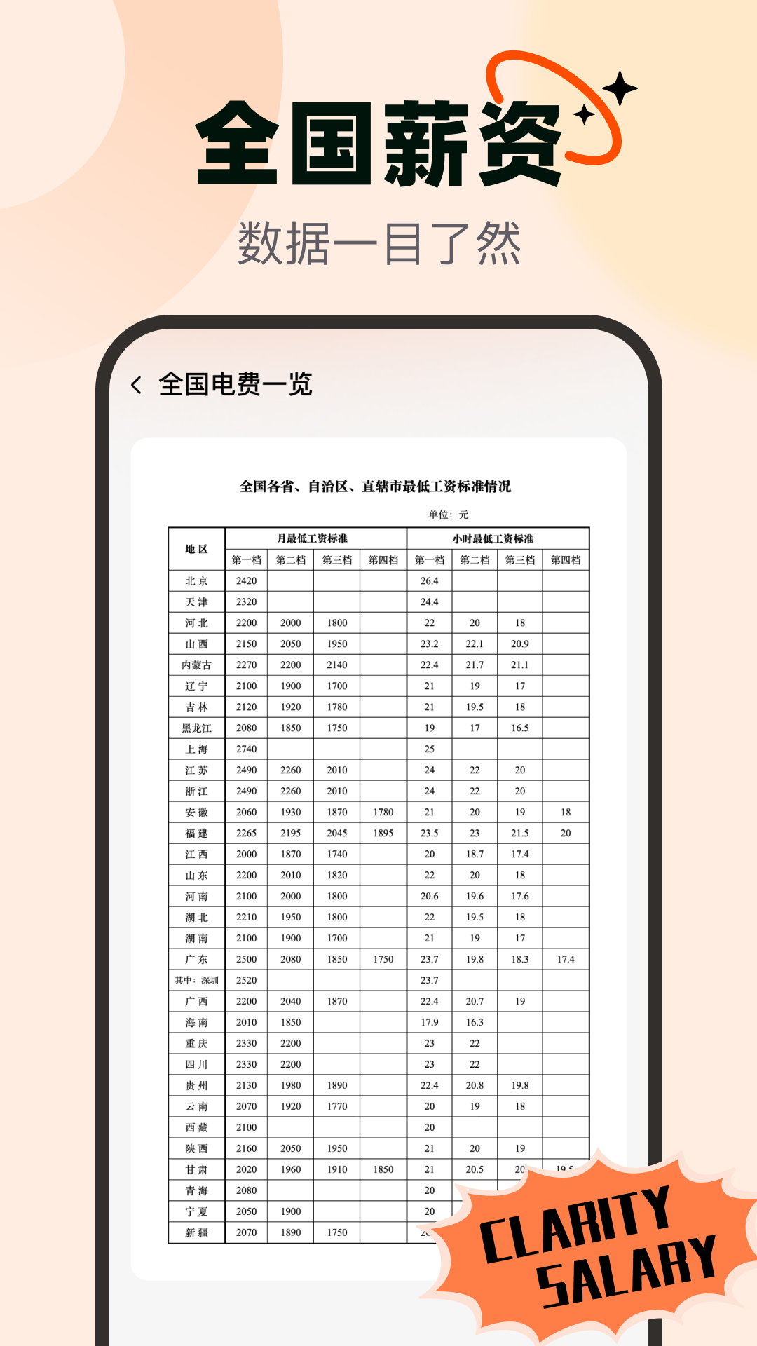 精彩截图-掌上本地生活管家2026官方新版