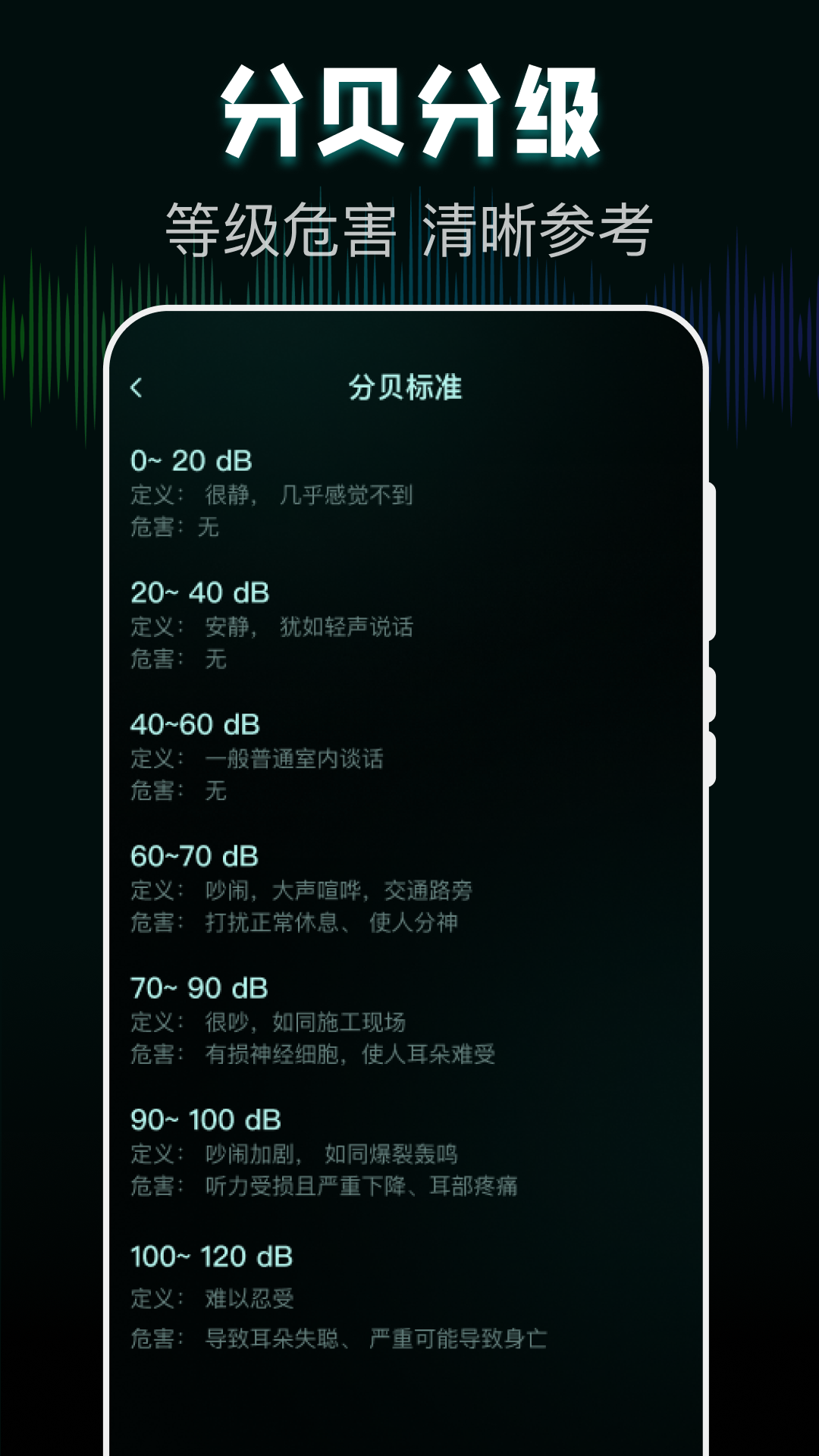 精彩截图-分贝测量器2026官方新版
