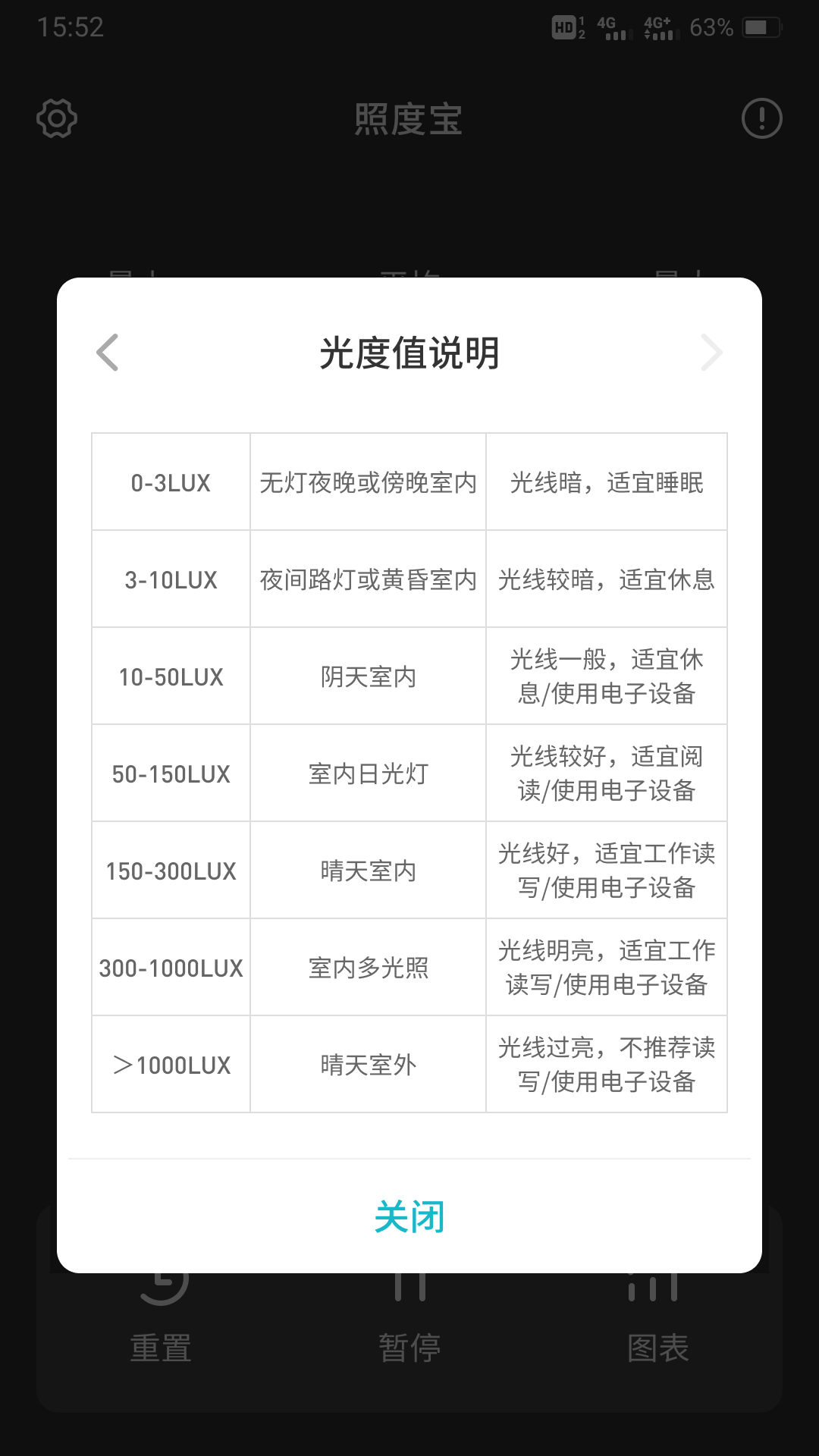 精彩截图-照度宝2026官方新版