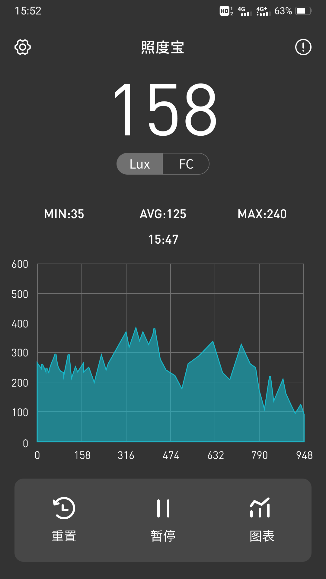 精彩截图-照度宝2026官方新版